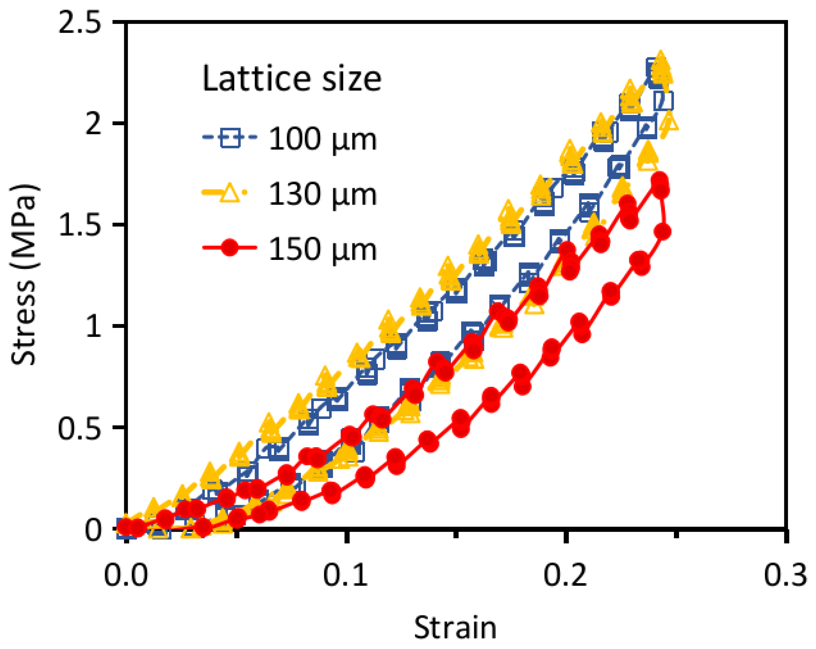 Polymers 13 00785 g008