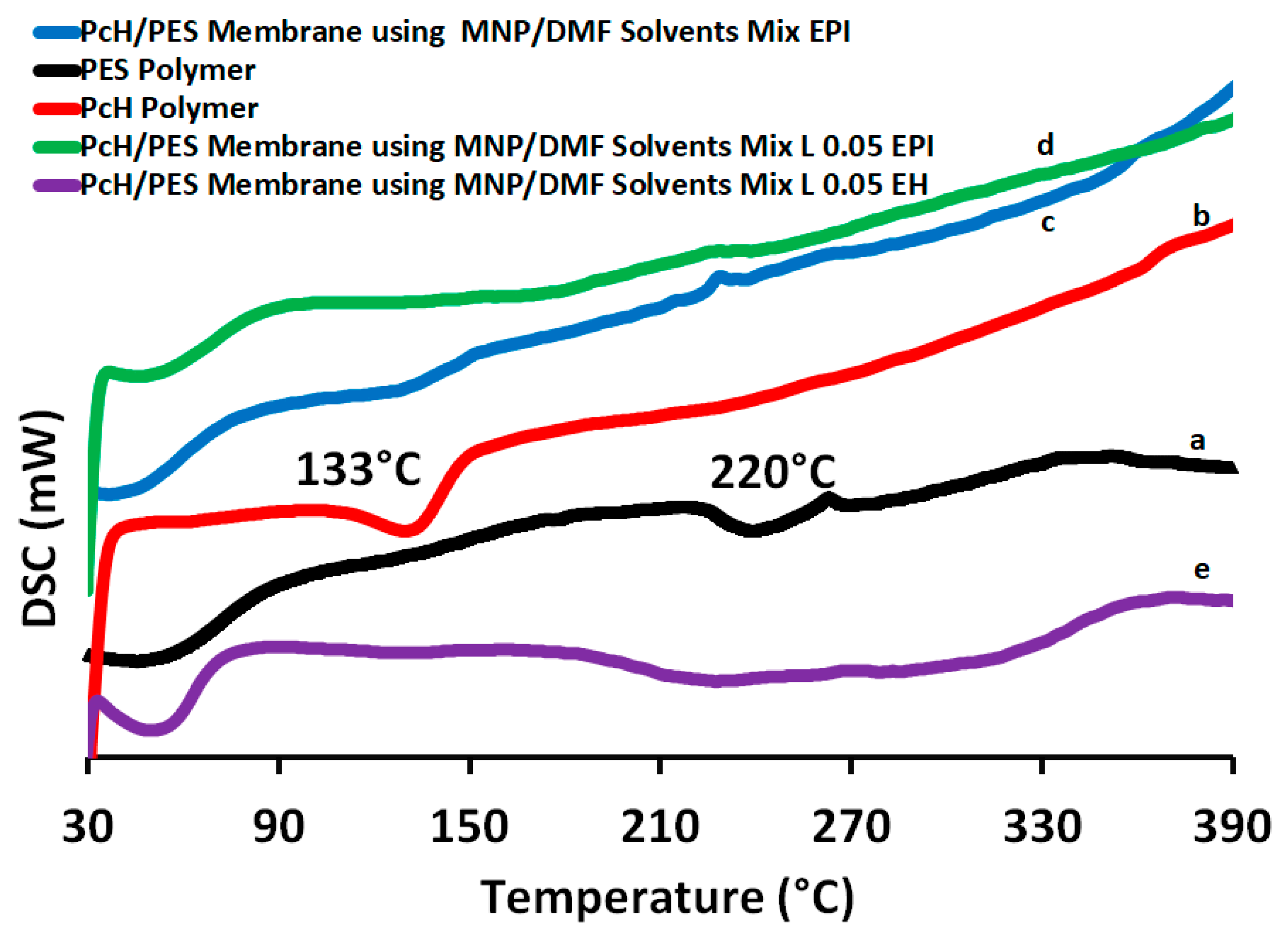 Polymers 13 00790 g012