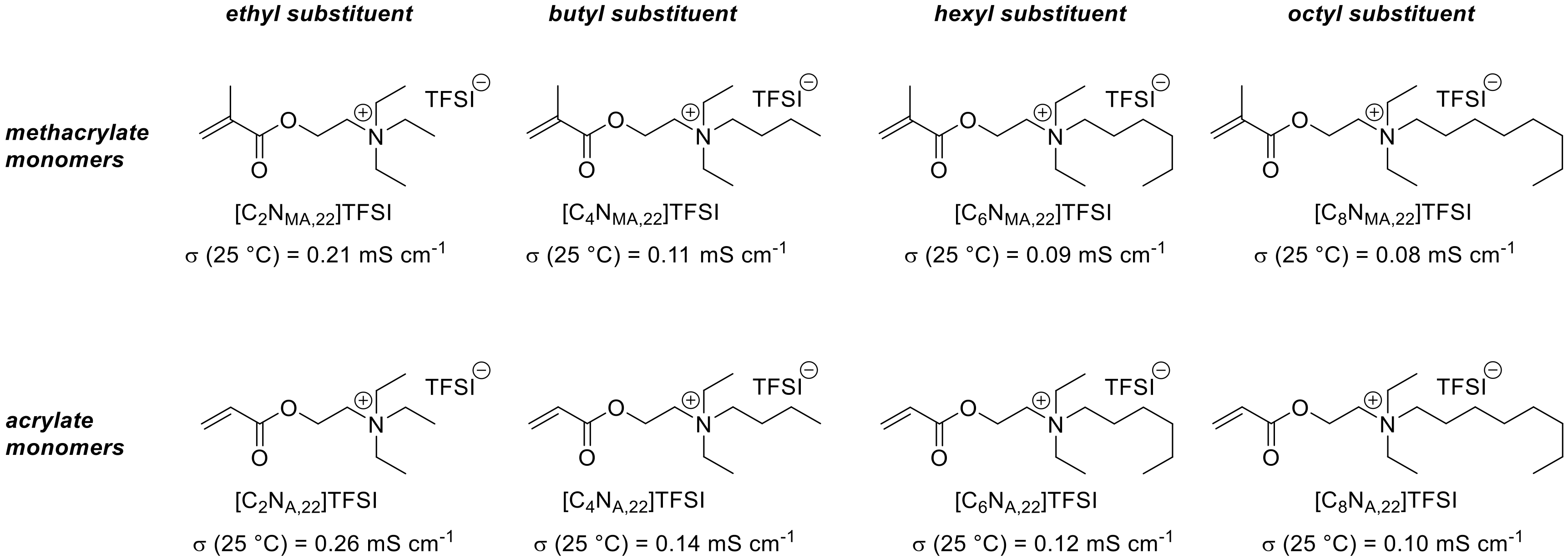 Polymers 13 00792 g001