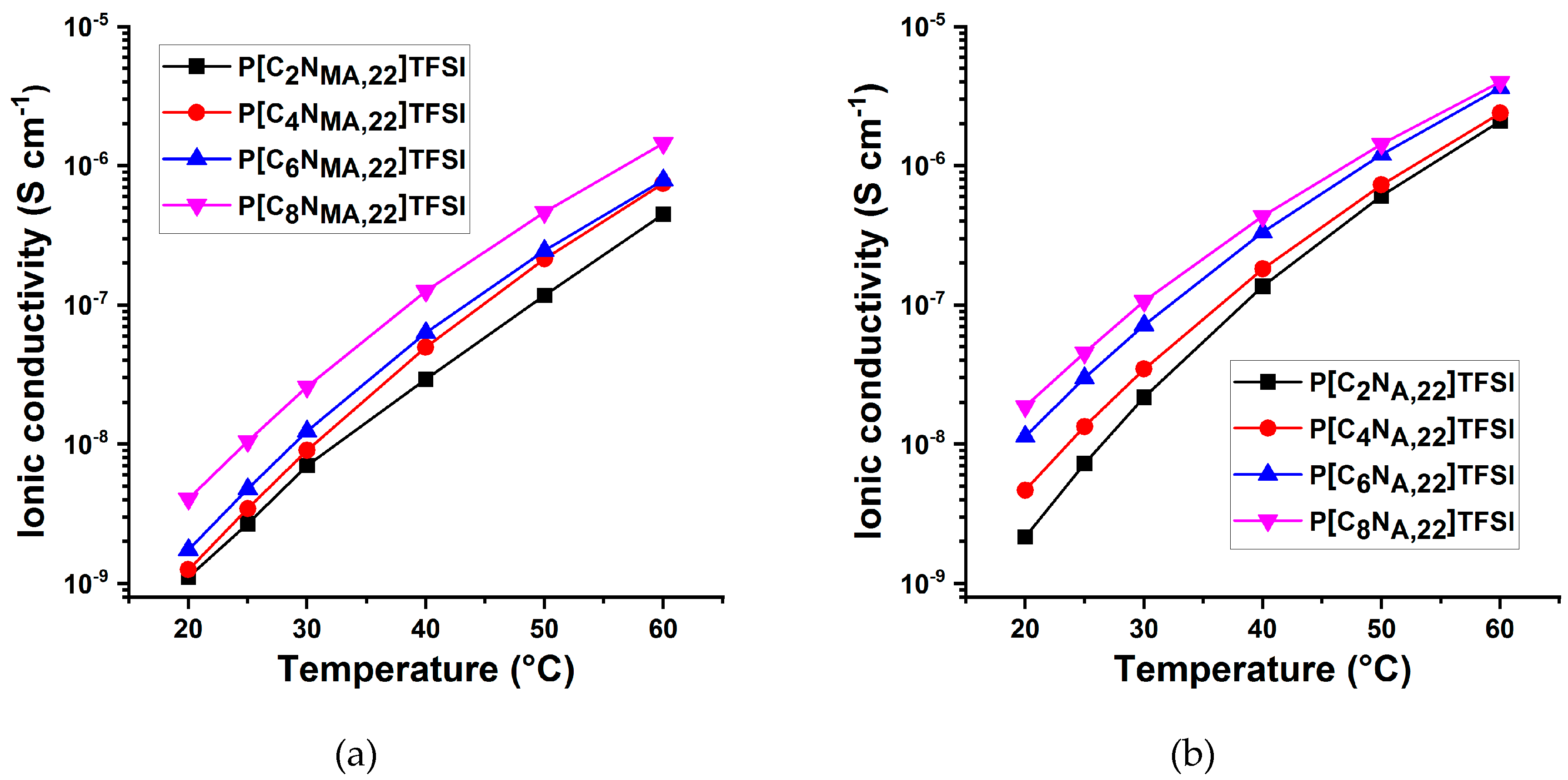 Polymers 13 00792 g004
