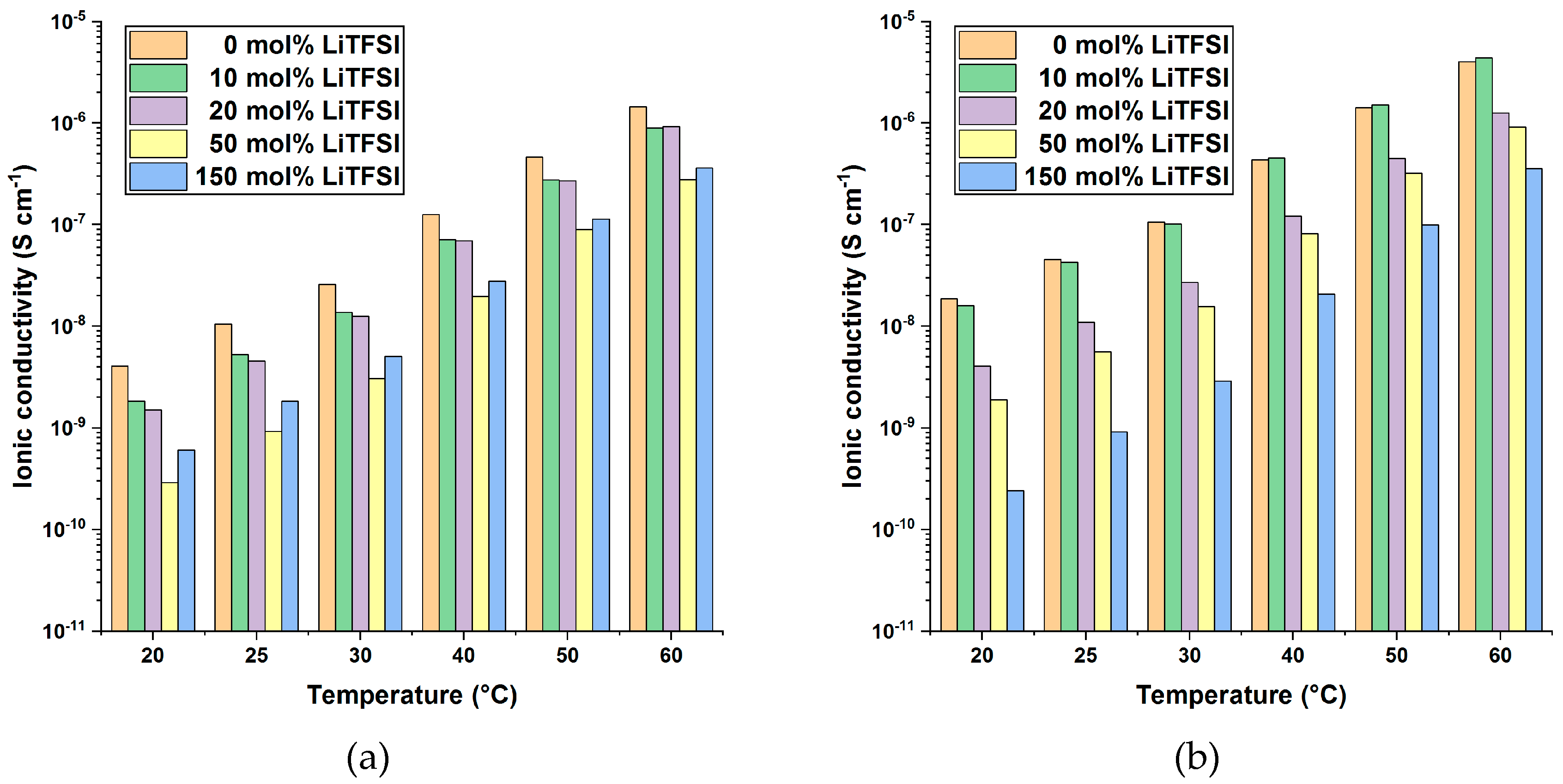 Polymers 13 00792 g006