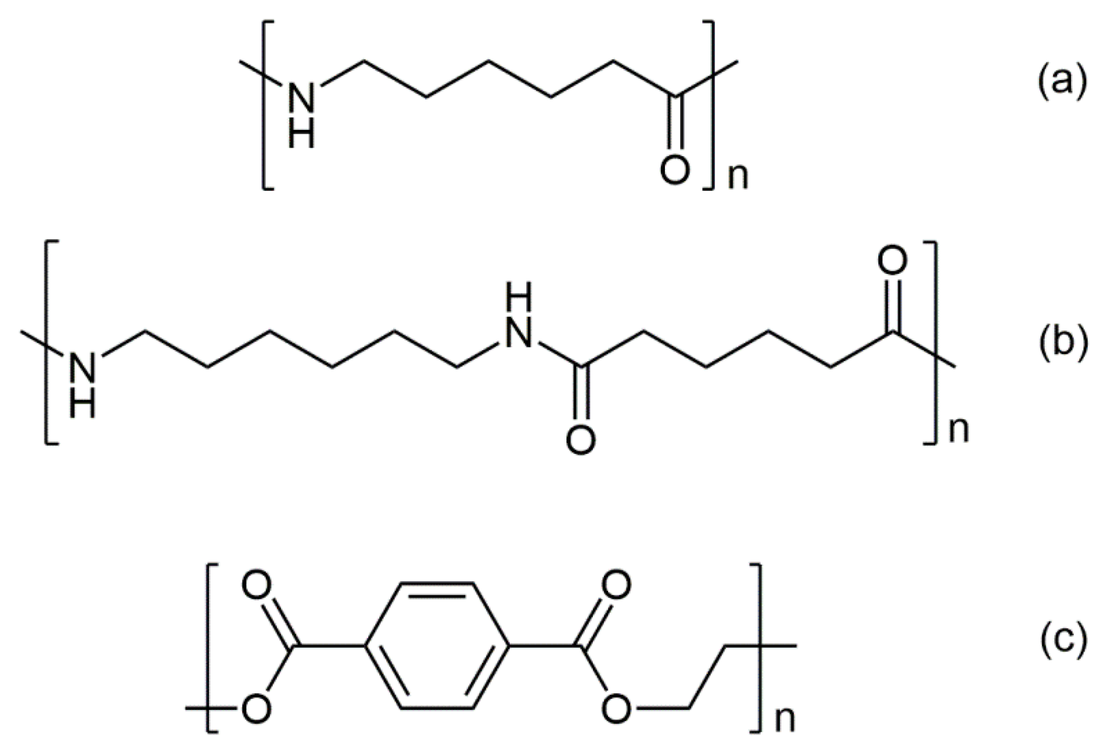Polymers 13 00796 g004