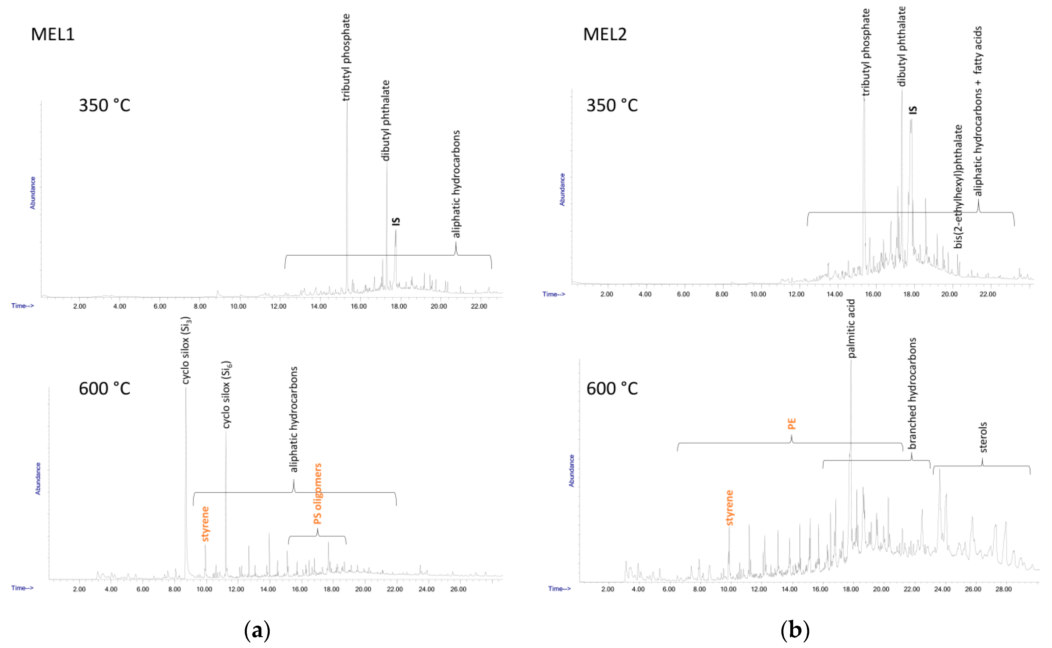 Polymers 13 00796 g006