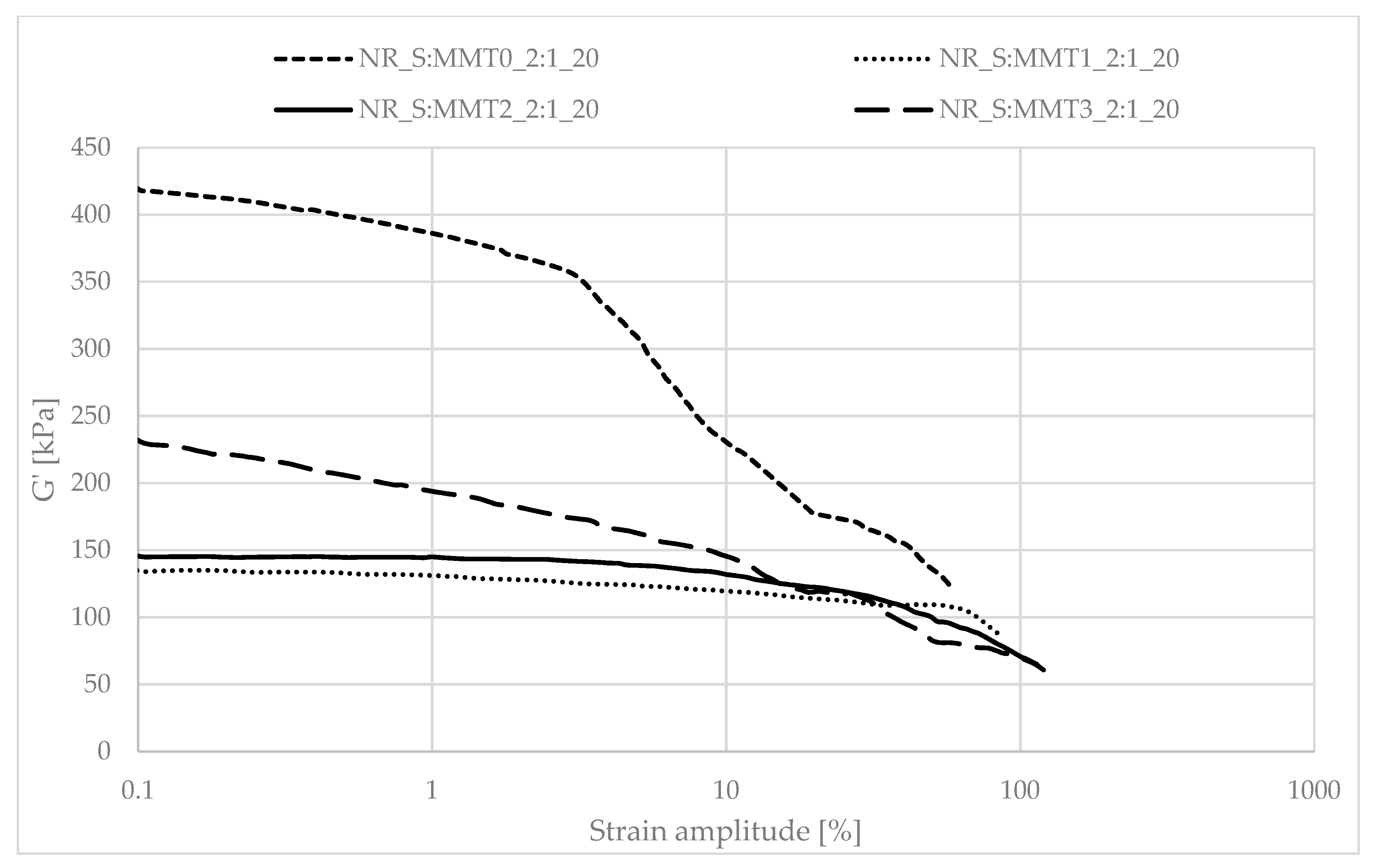 Polymers 13 00799 g009