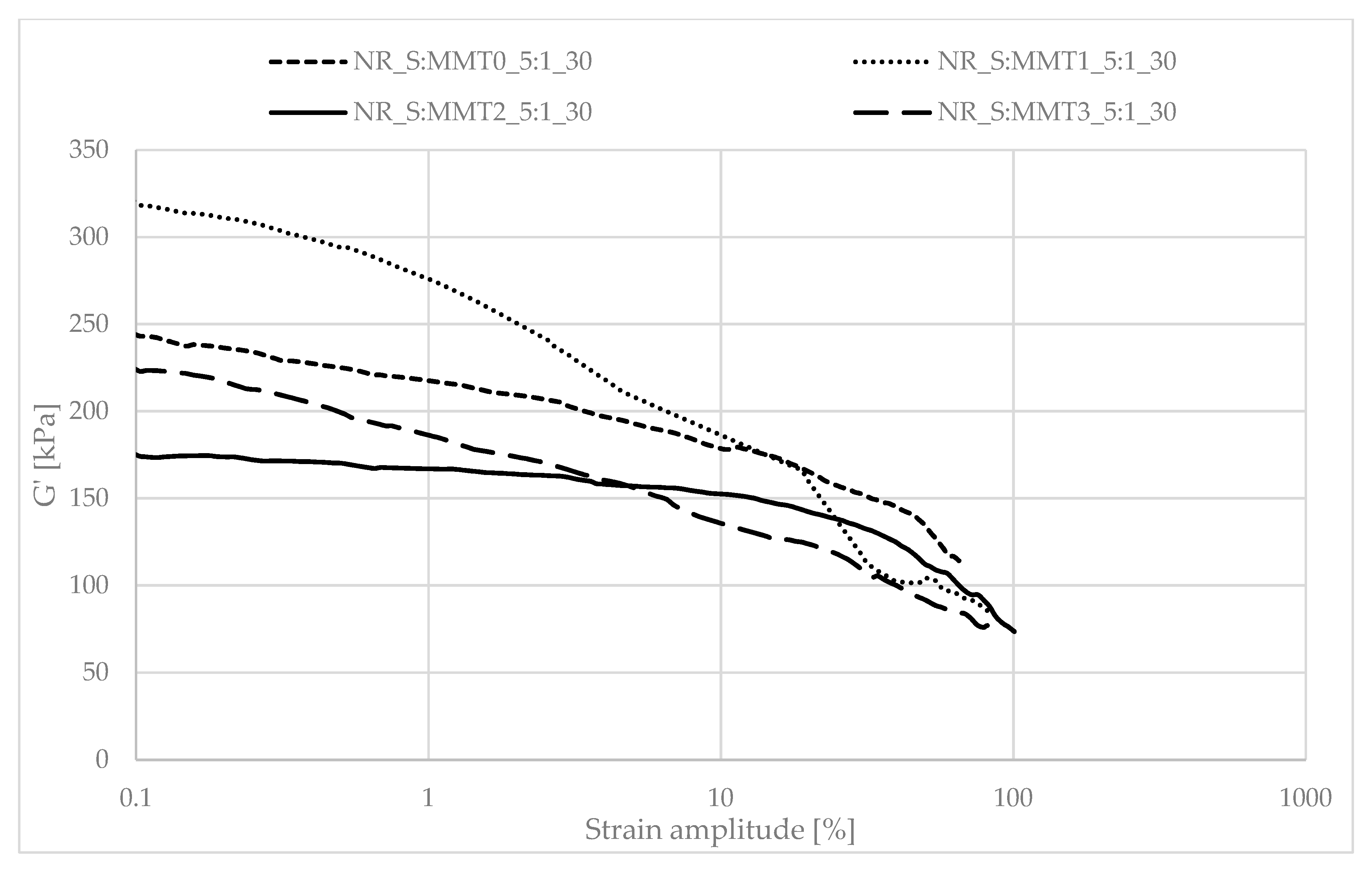 Polymers 13 00799 g012
