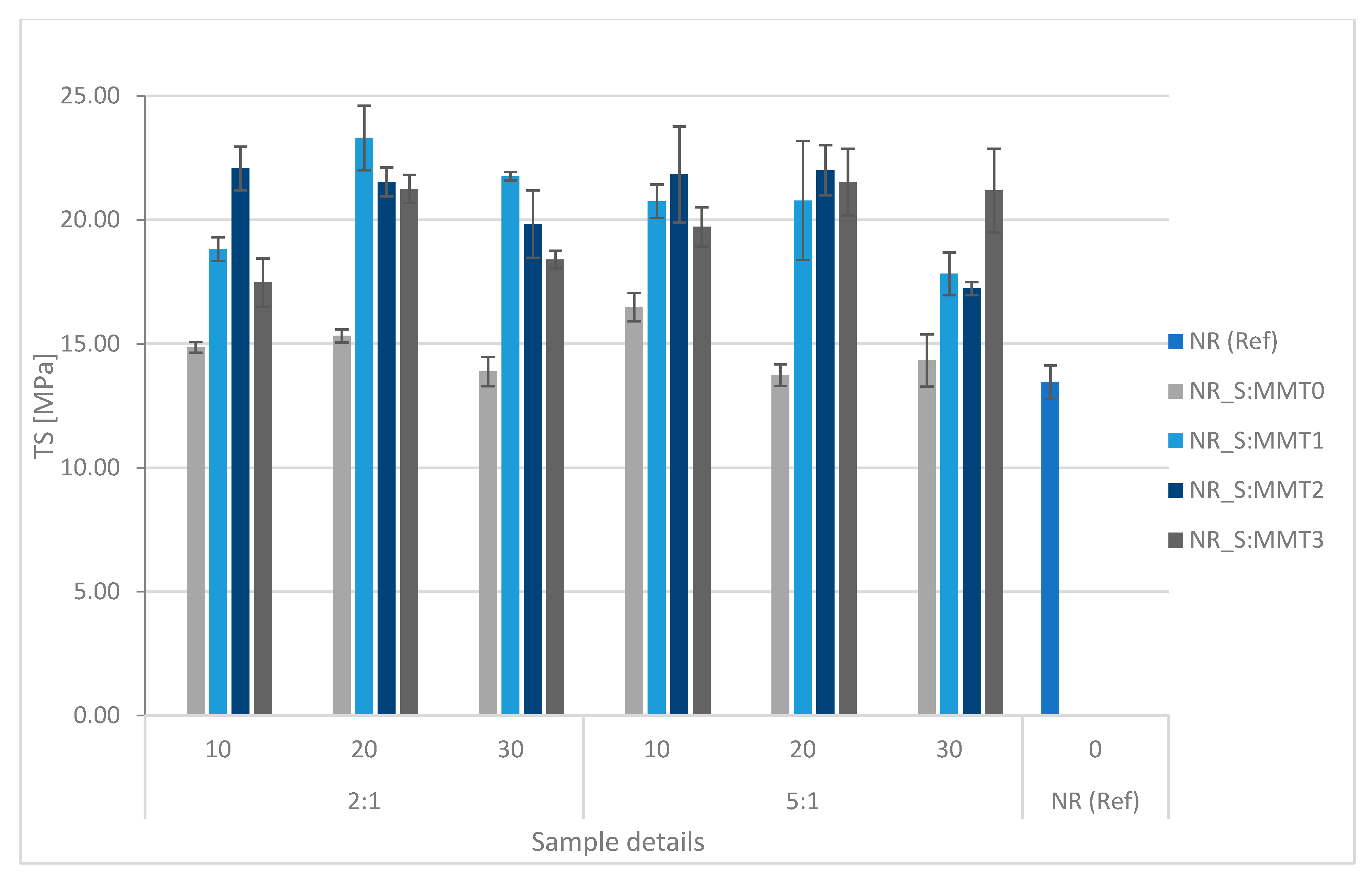 Polymers 13 00799 g013