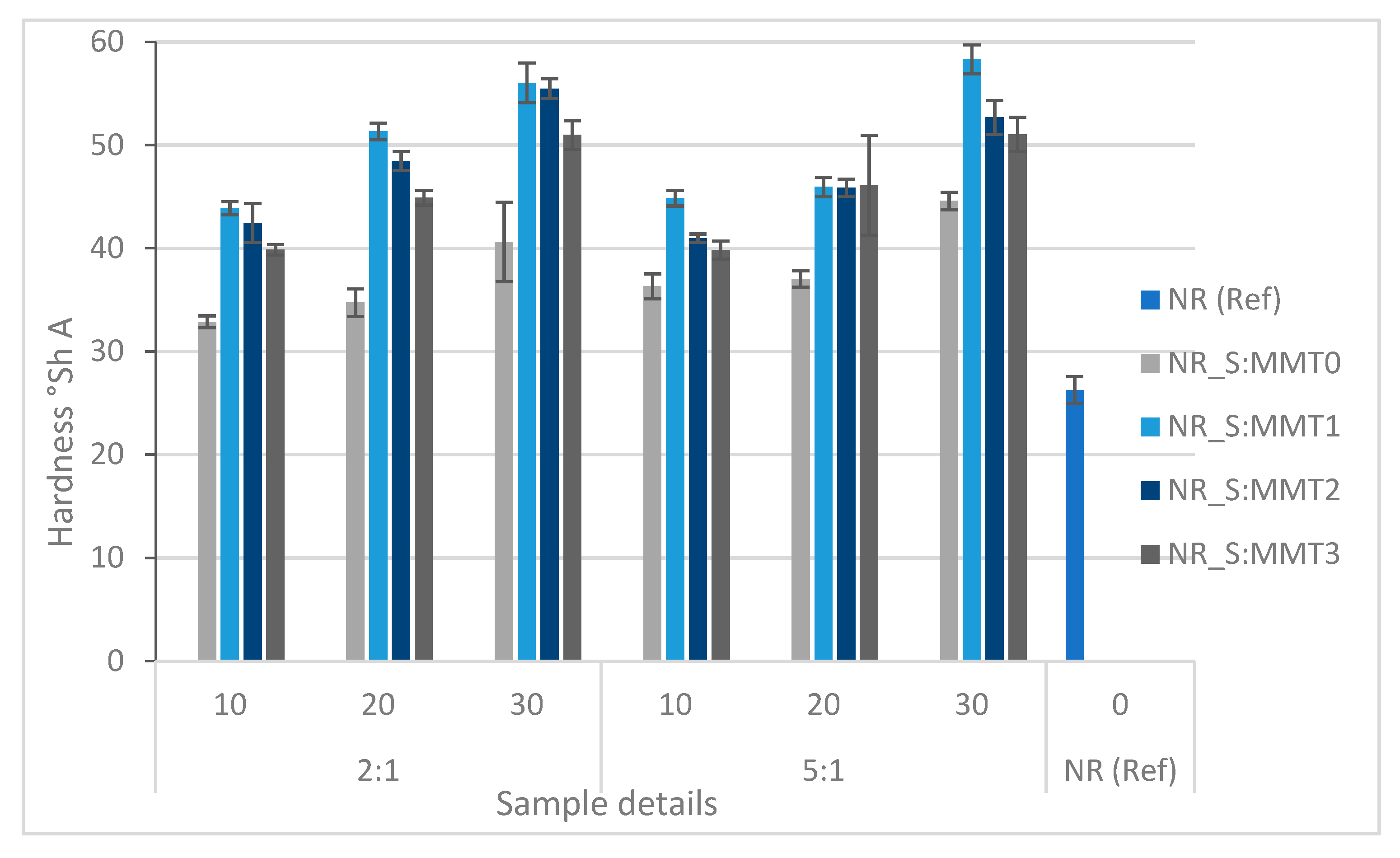 Polymers 13 00799 g014