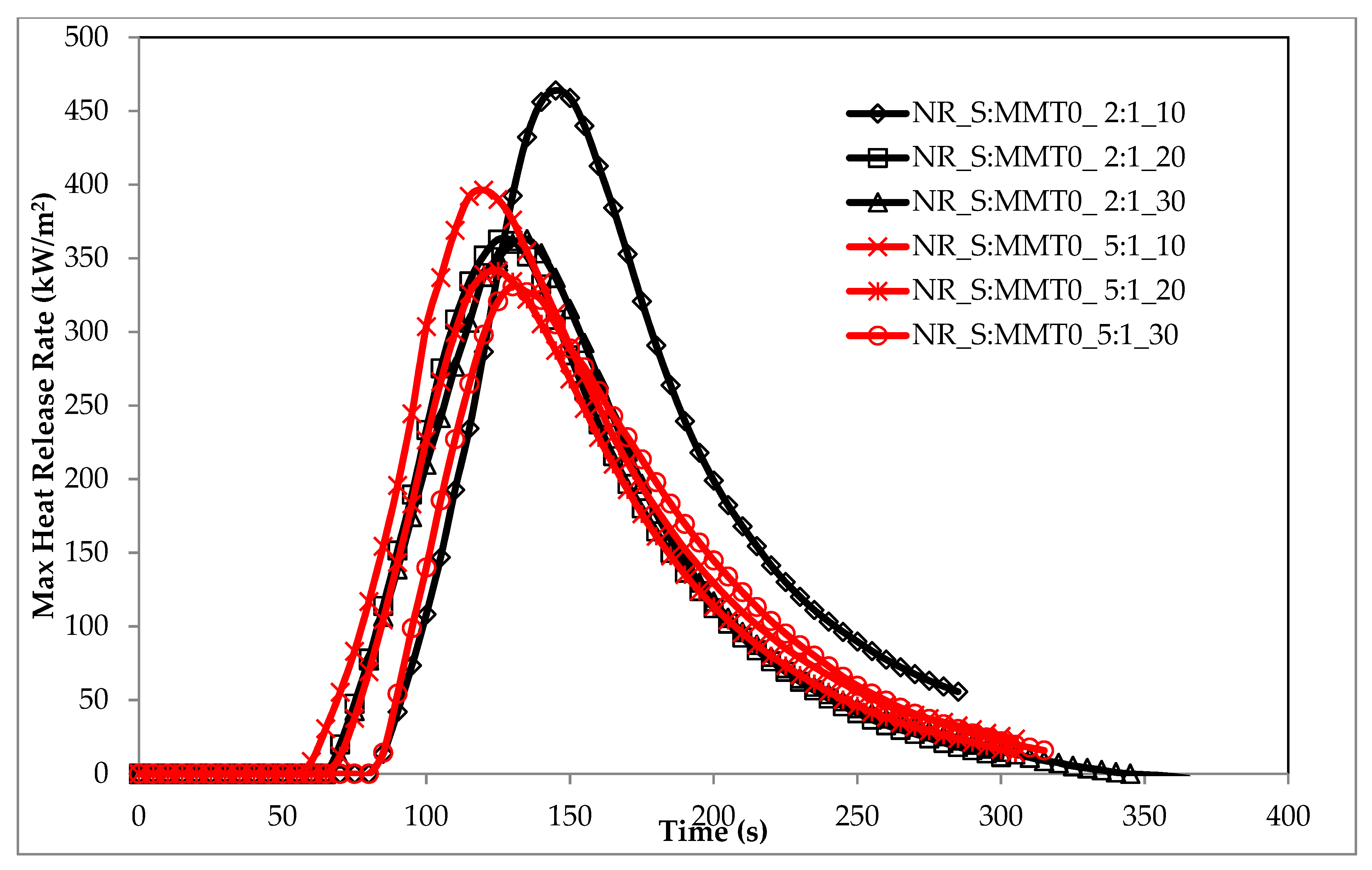 Polymers 13 00799 g017