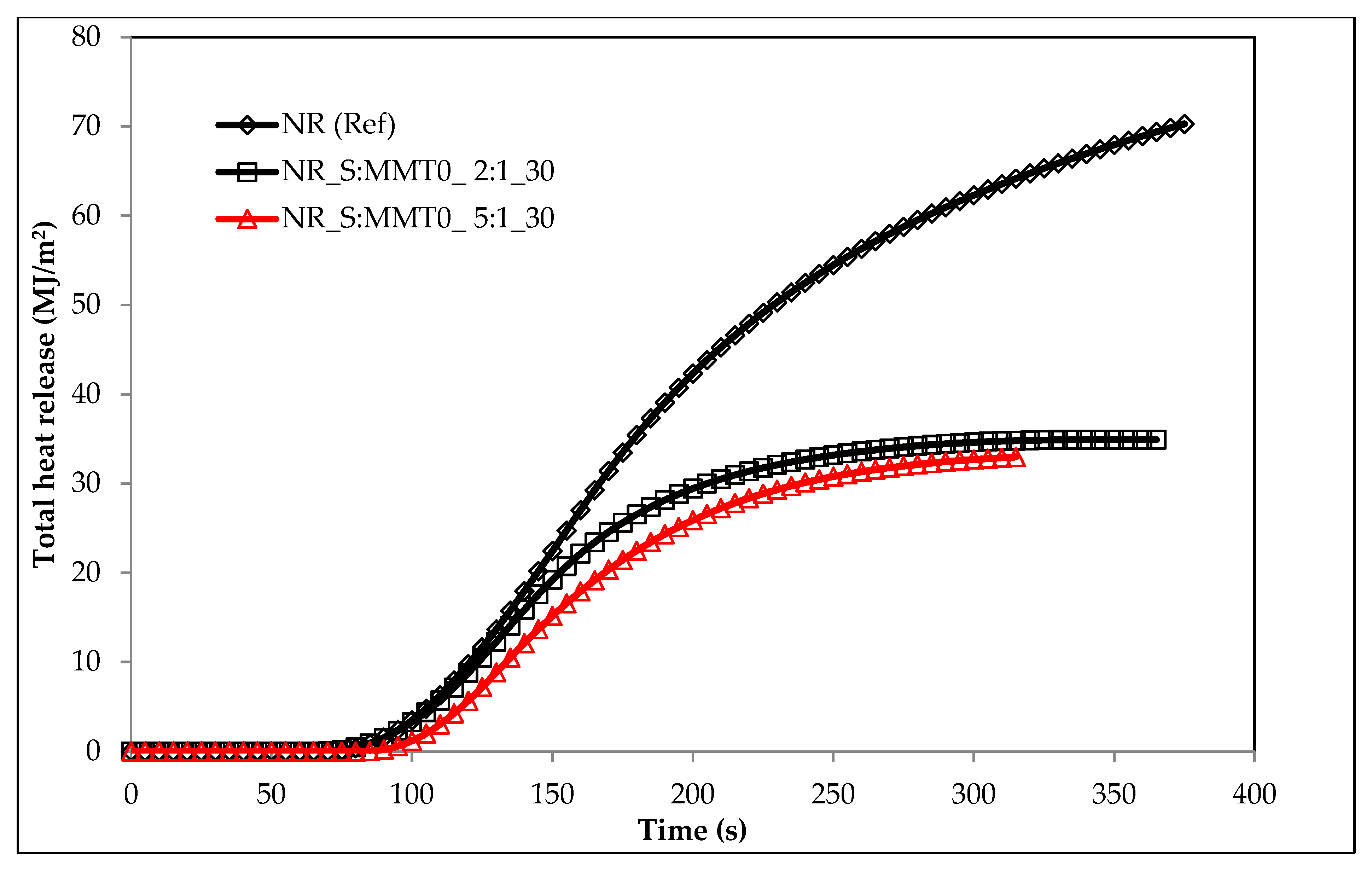 Polymers 13 00799 g018