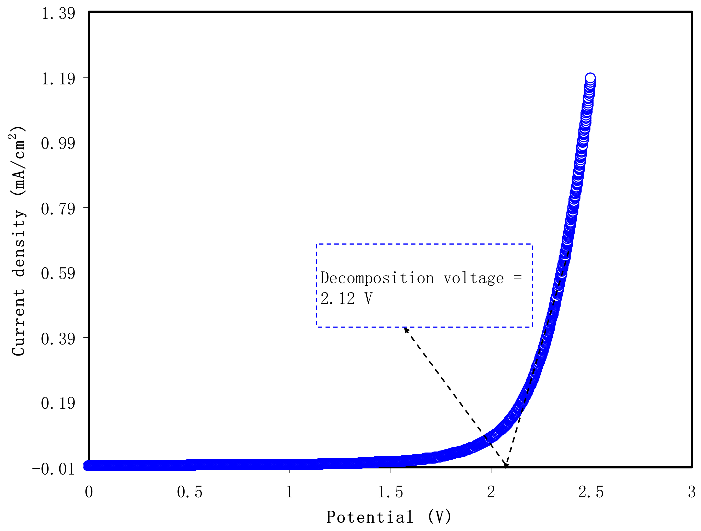 Polymers 13 00803 g004