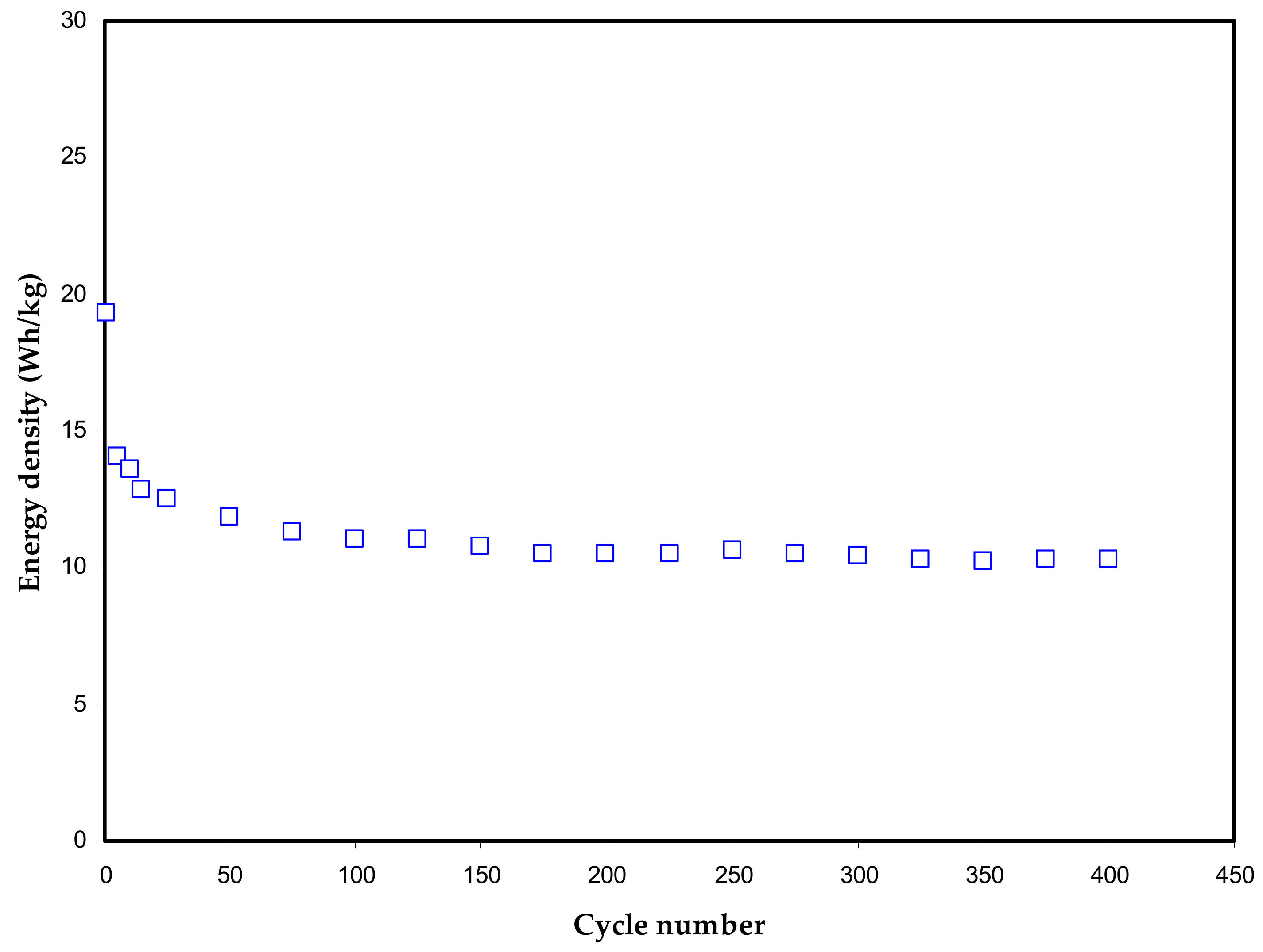 Polymers 13 00803 g009
