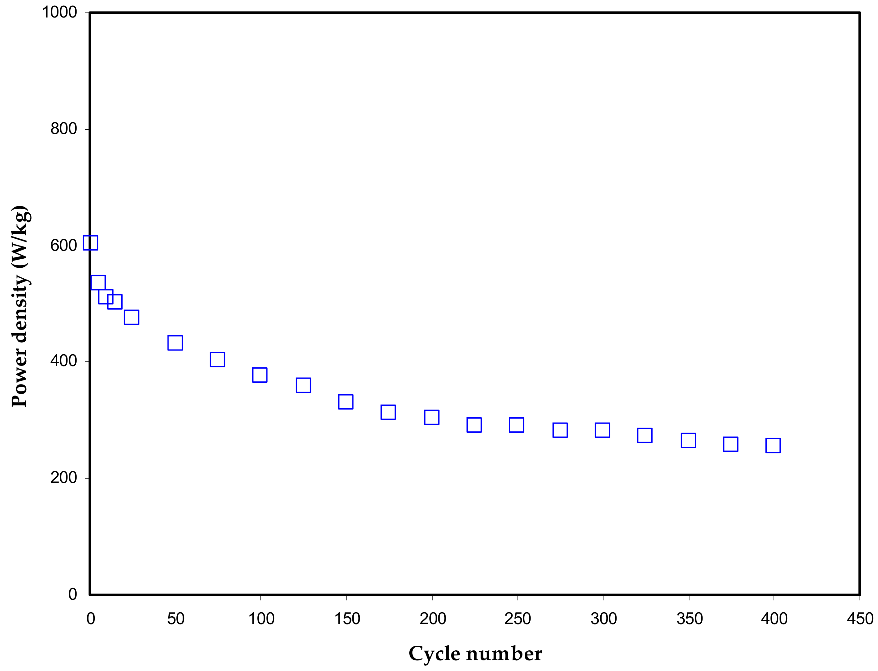 Polymers 13 00803 g010