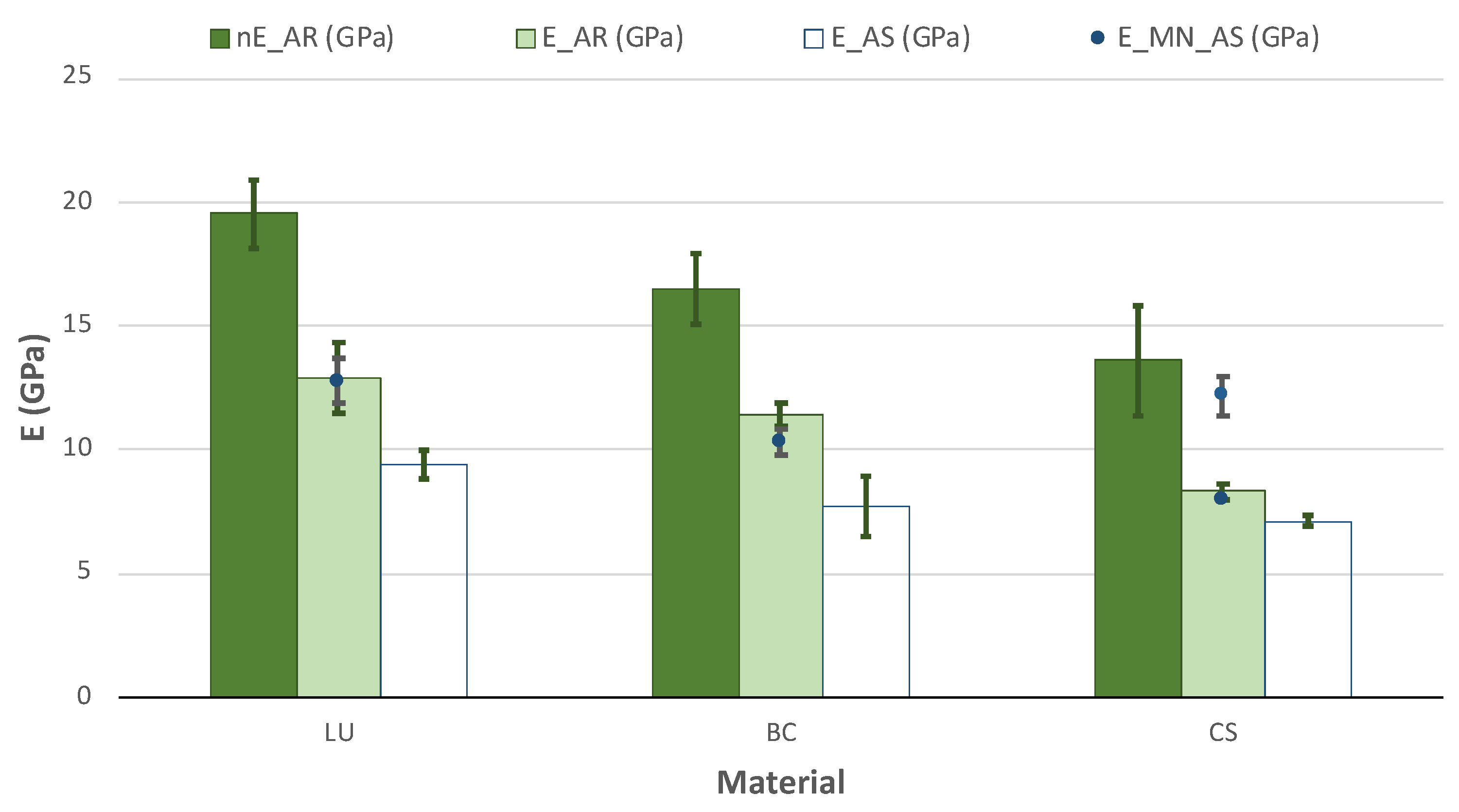 Polymers 13 00808 g007