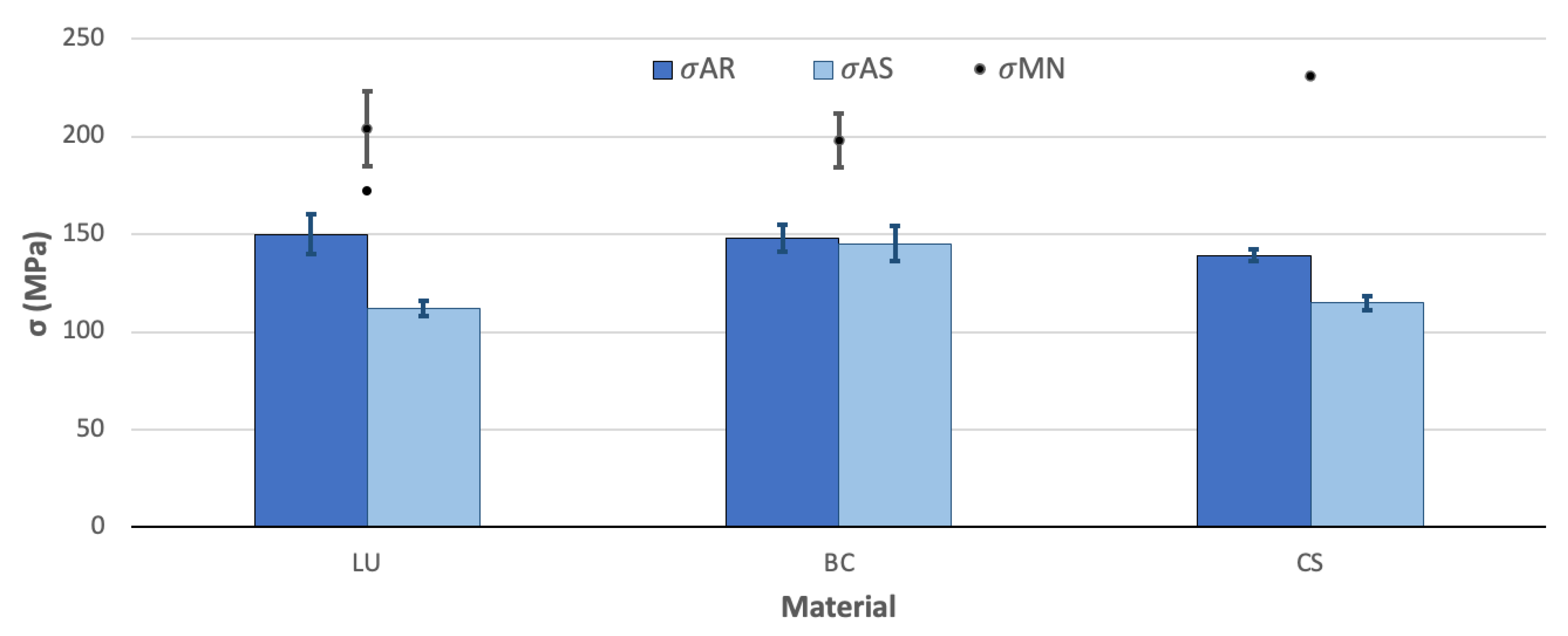 Polymers 13 00808 g008