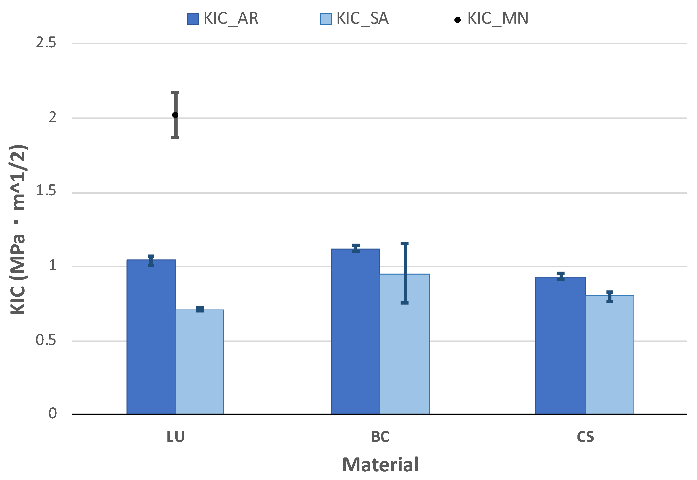 Polymers 13 00808 g009