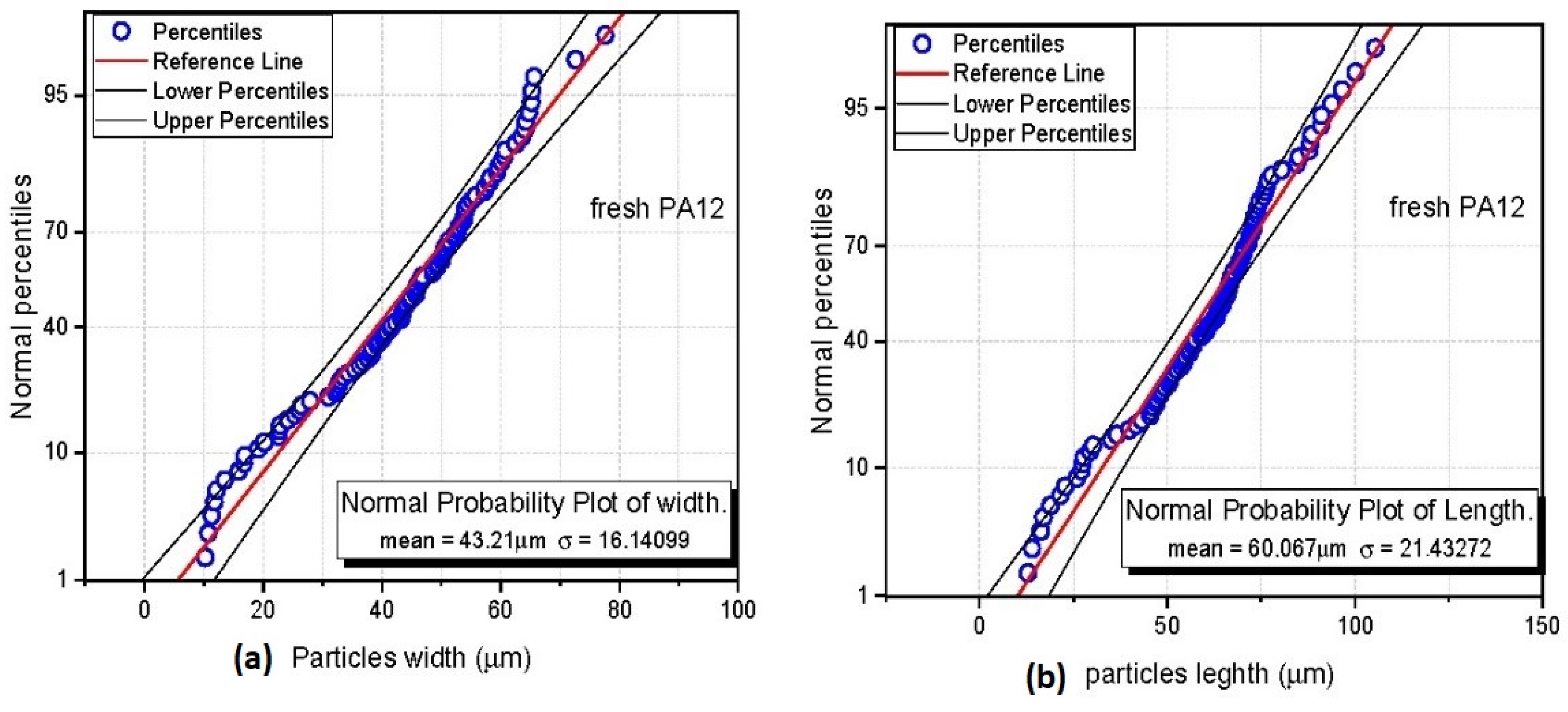 Polymers 13 00810 g004