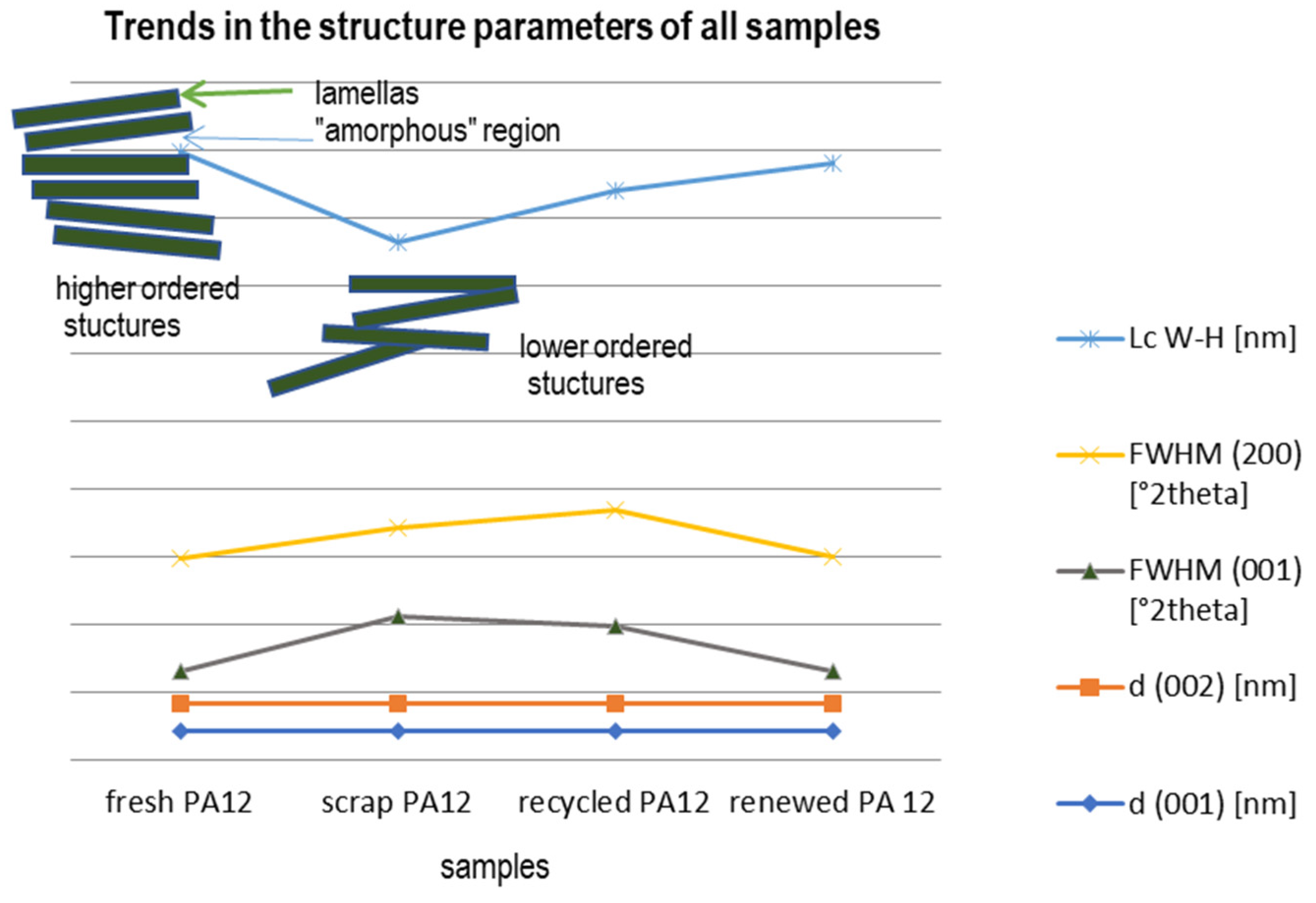 Polymers 13 00810 g006