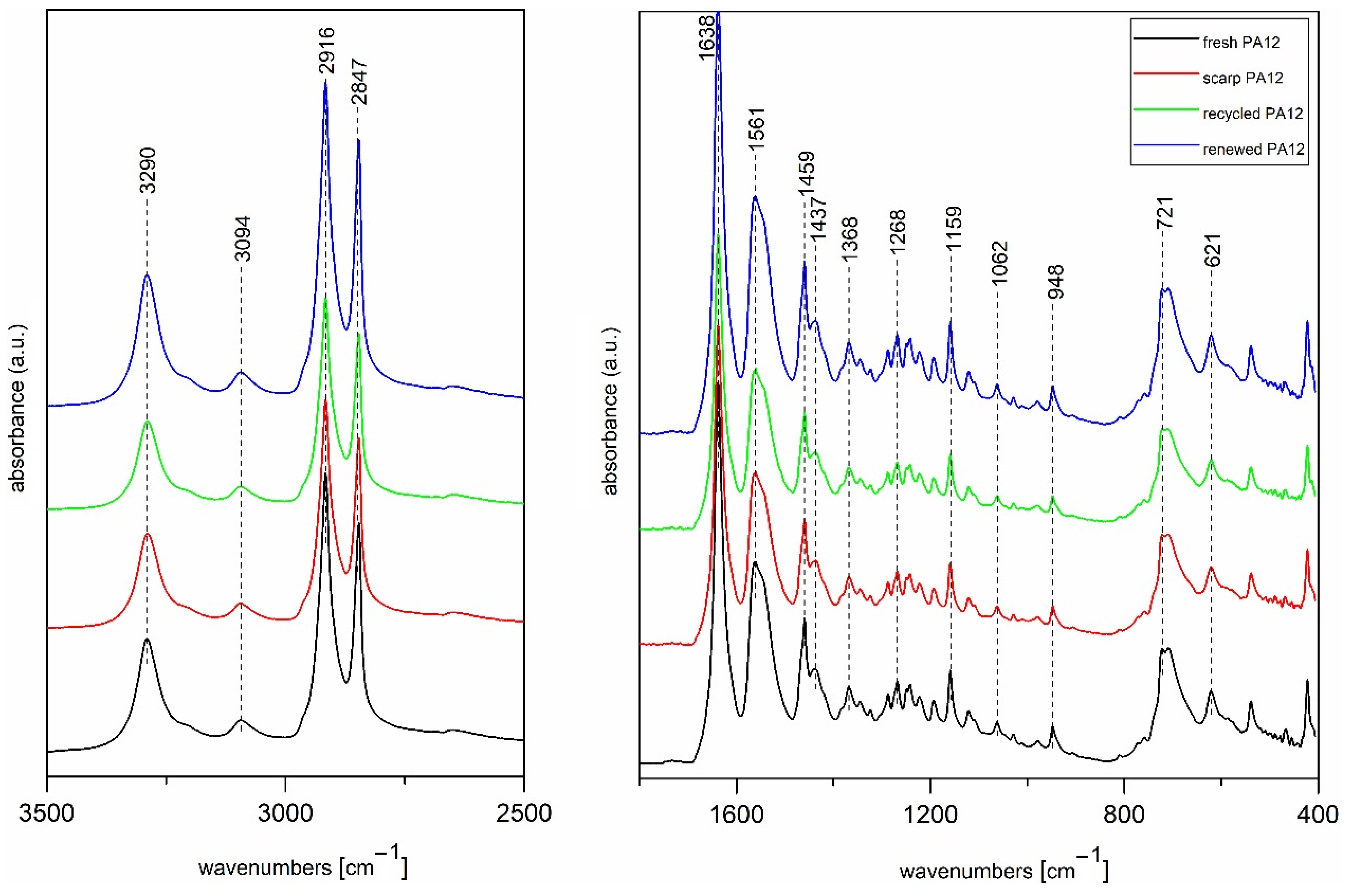 Polymers 13 00810 g007