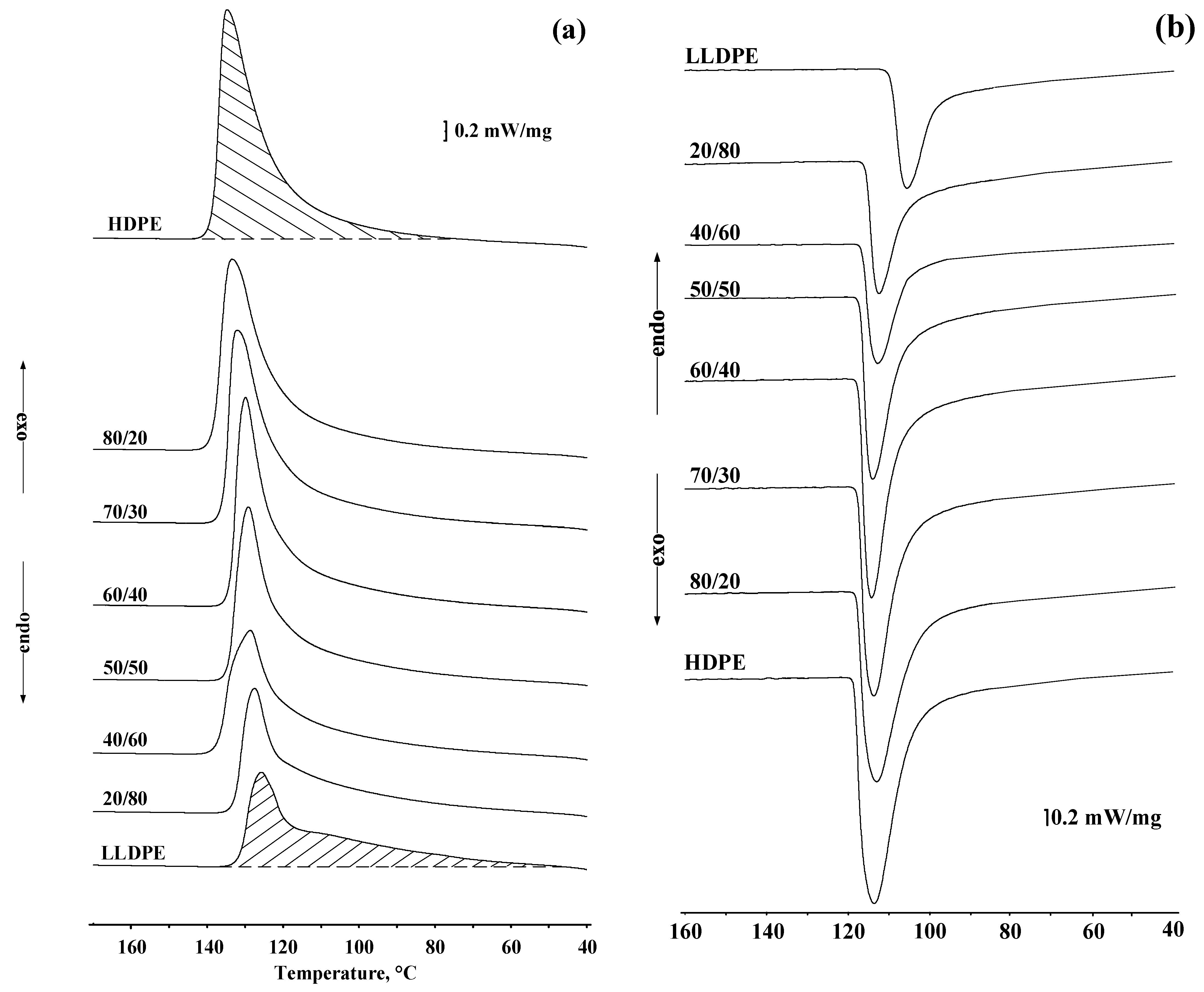 Polymers 13 00811 g001