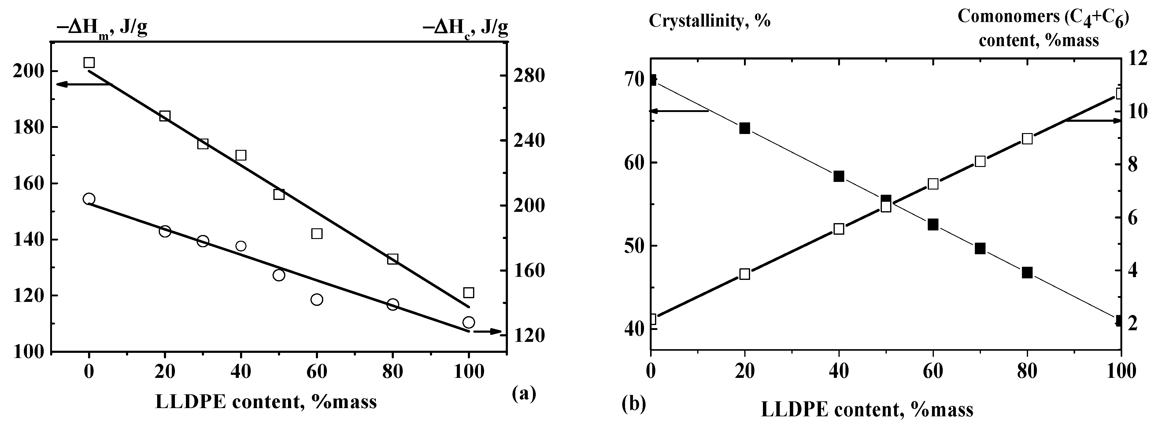 Polymers 13 00811 g002
