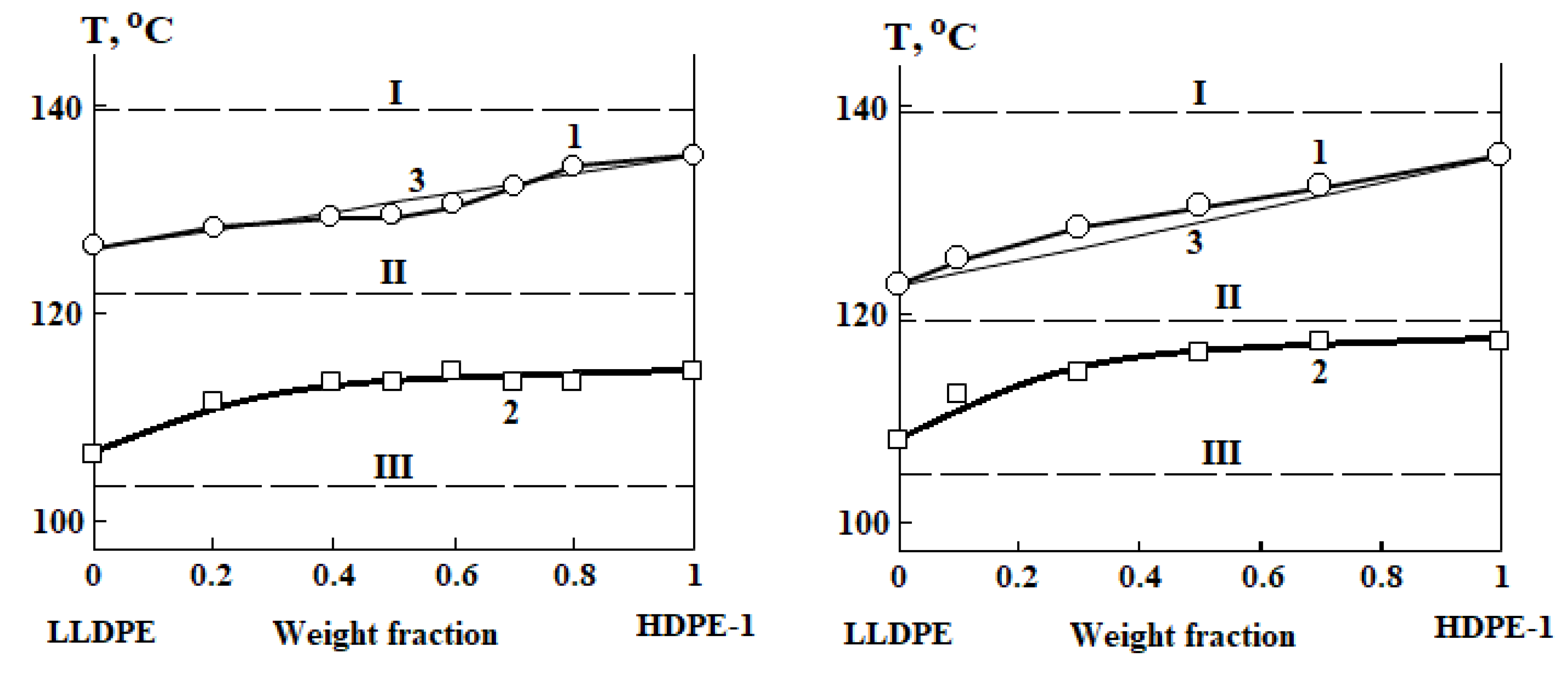 Polymers 13 00811 g003
