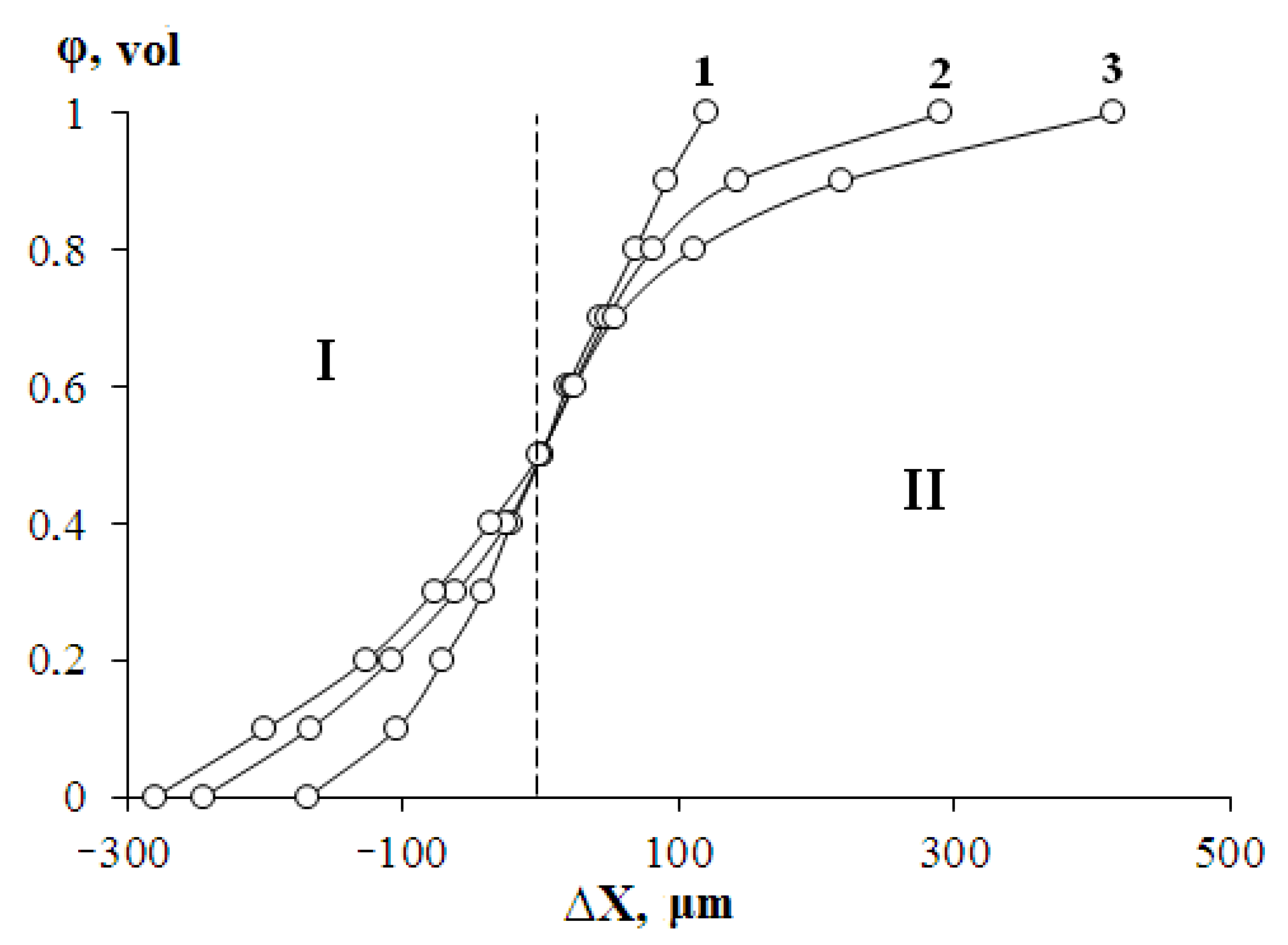 Polymers 13 00811 g008