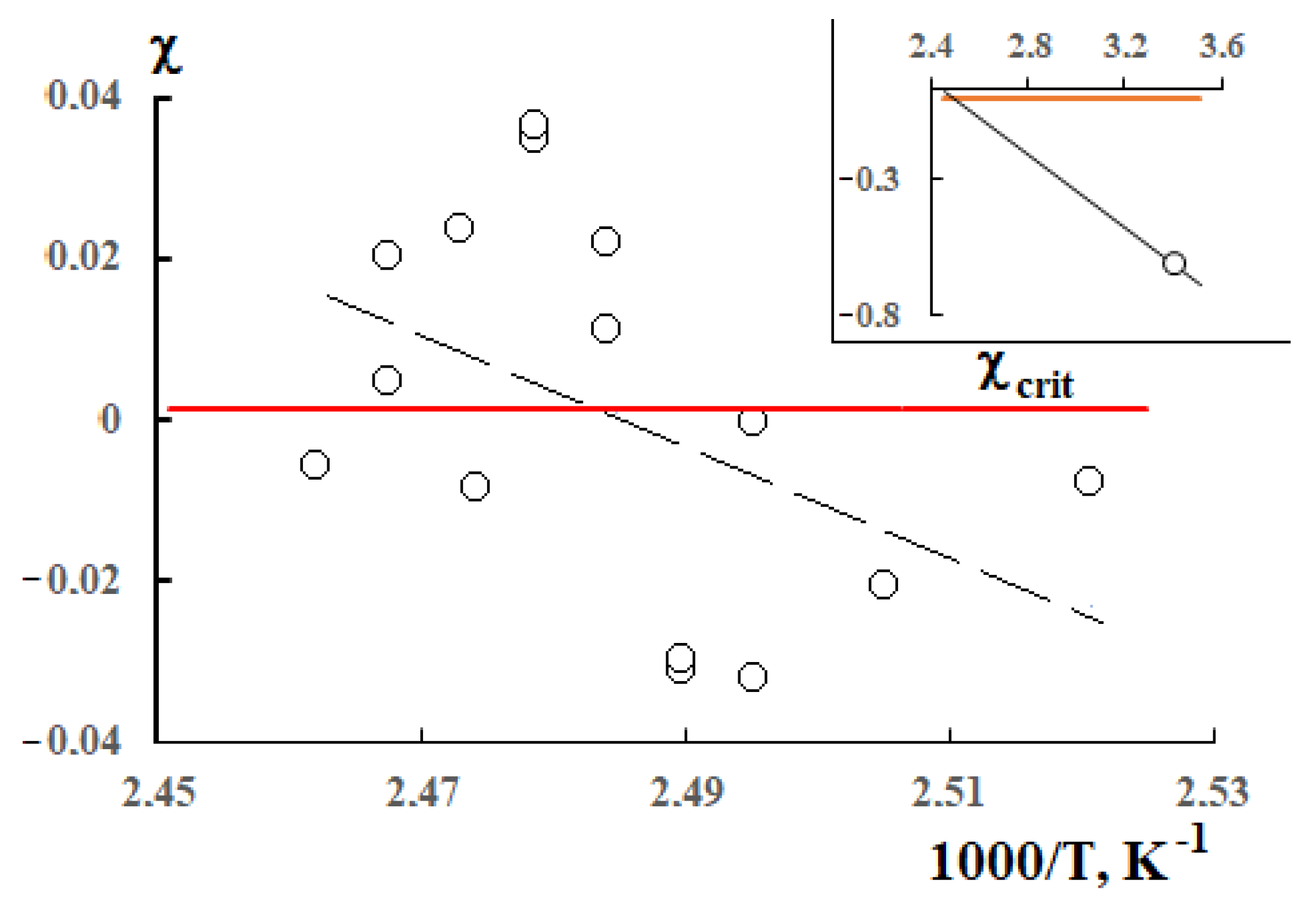 Polymers 13 00811 g012