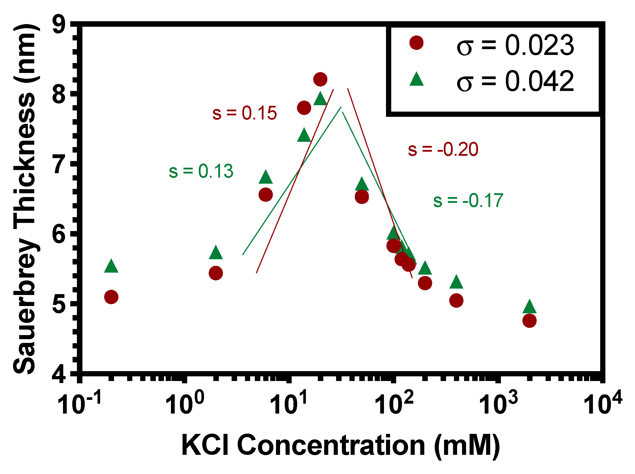 Polymers 13 00812 g001 Polymers 13 00812 g001