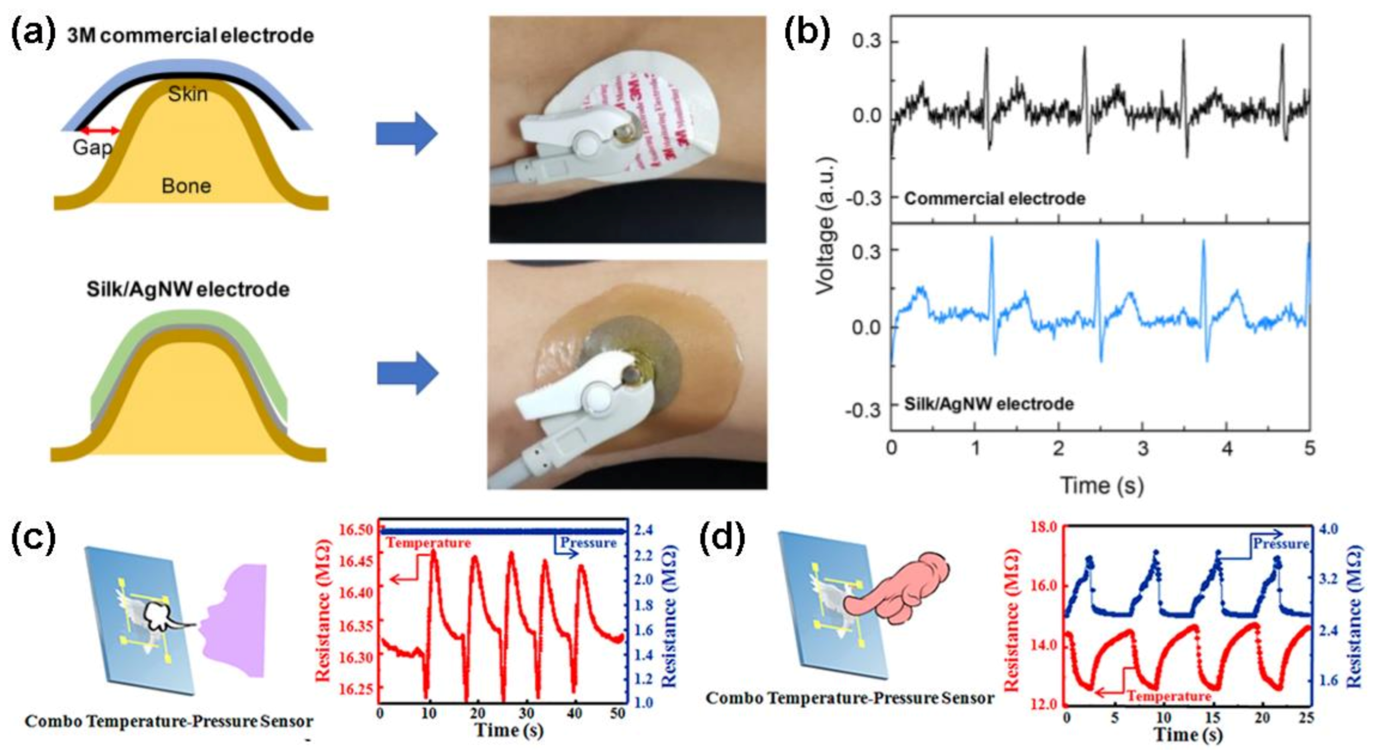 Polymers 13 00813 g003 Polymers 13 00813 g003