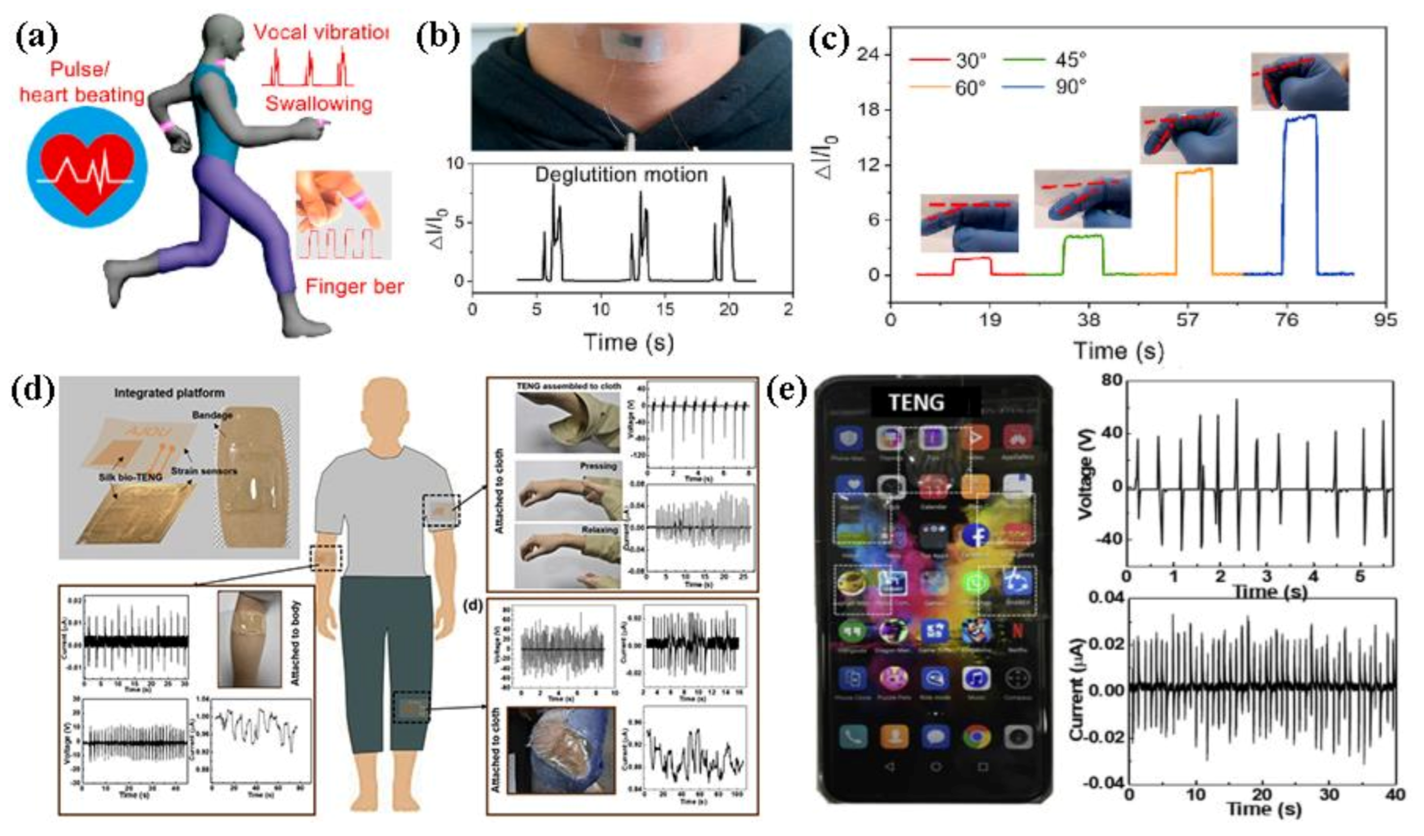 Polymers 13 00813 g006 Polymers 13 00813 g006