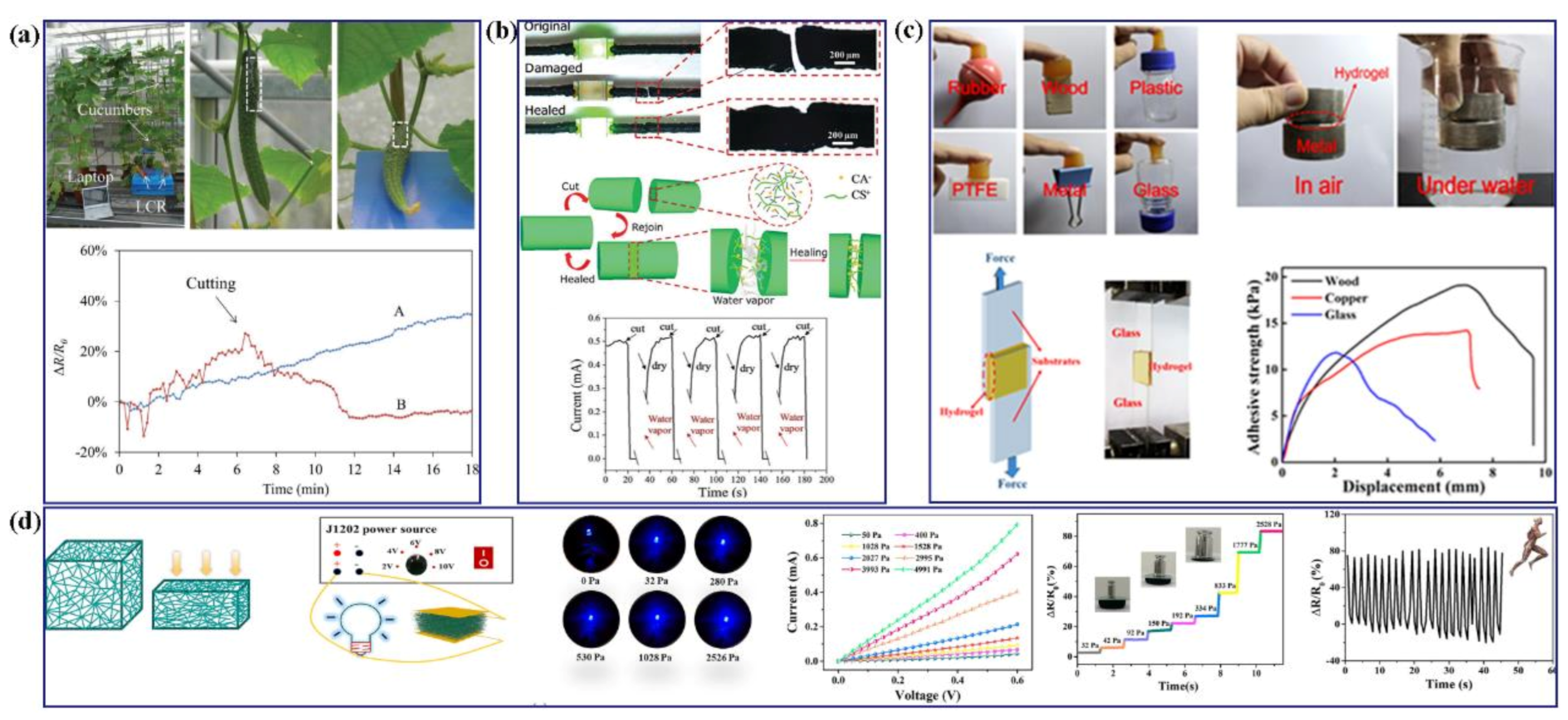 Polymers 13 00813 g010 Polymers 13 00813 g010