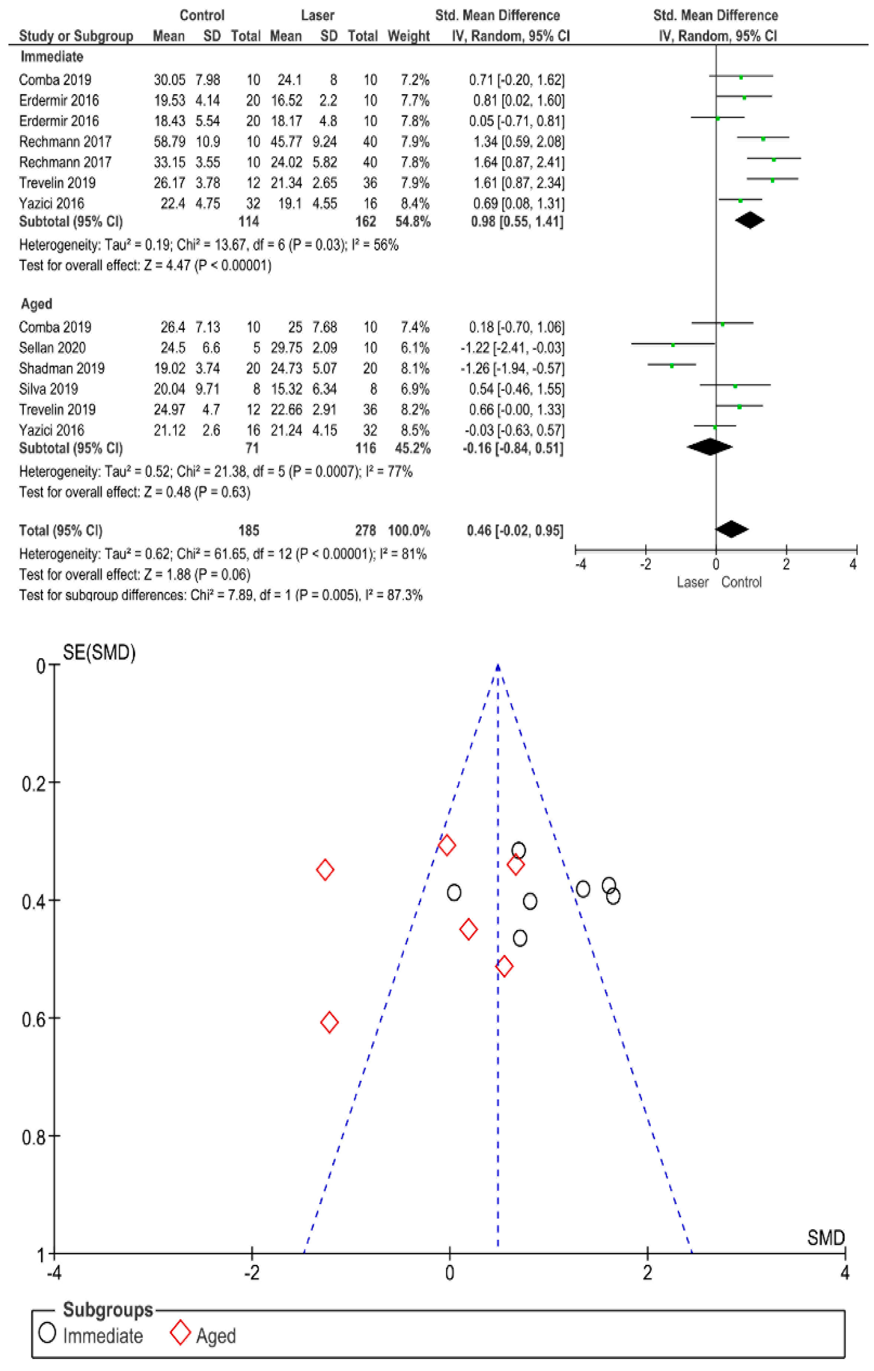 Polymers 13 00814 g009 Polymers 13 00814 g009