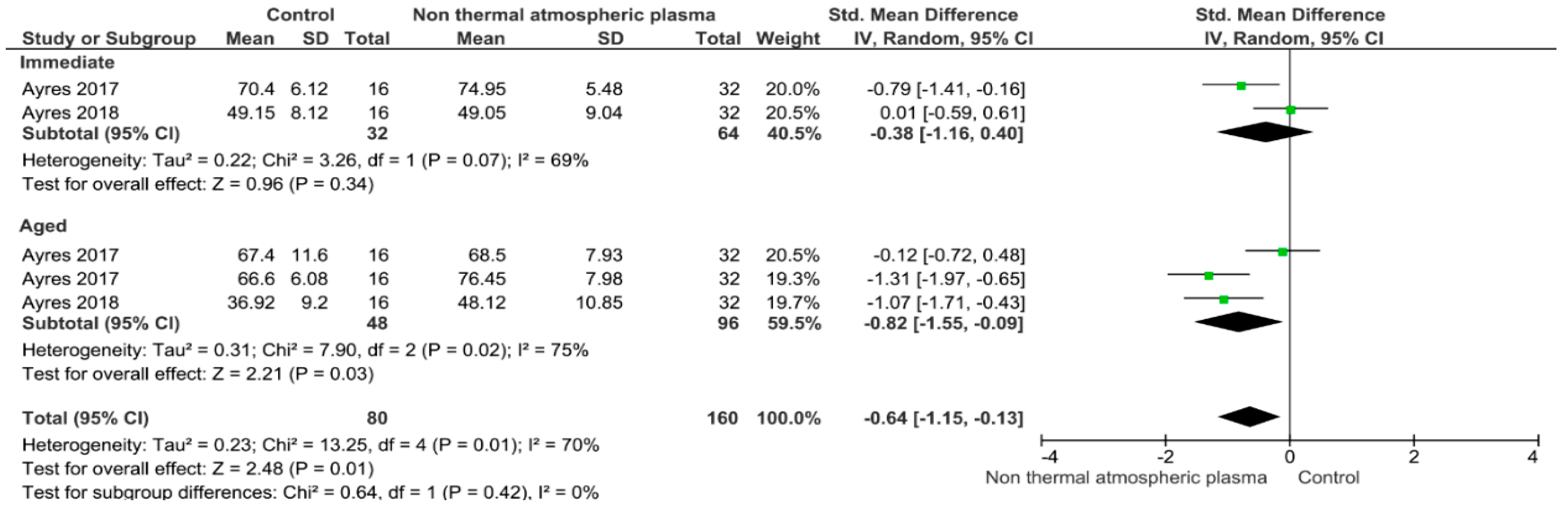 Polymers 13 00814 g011 Polymers 13 00814 g011