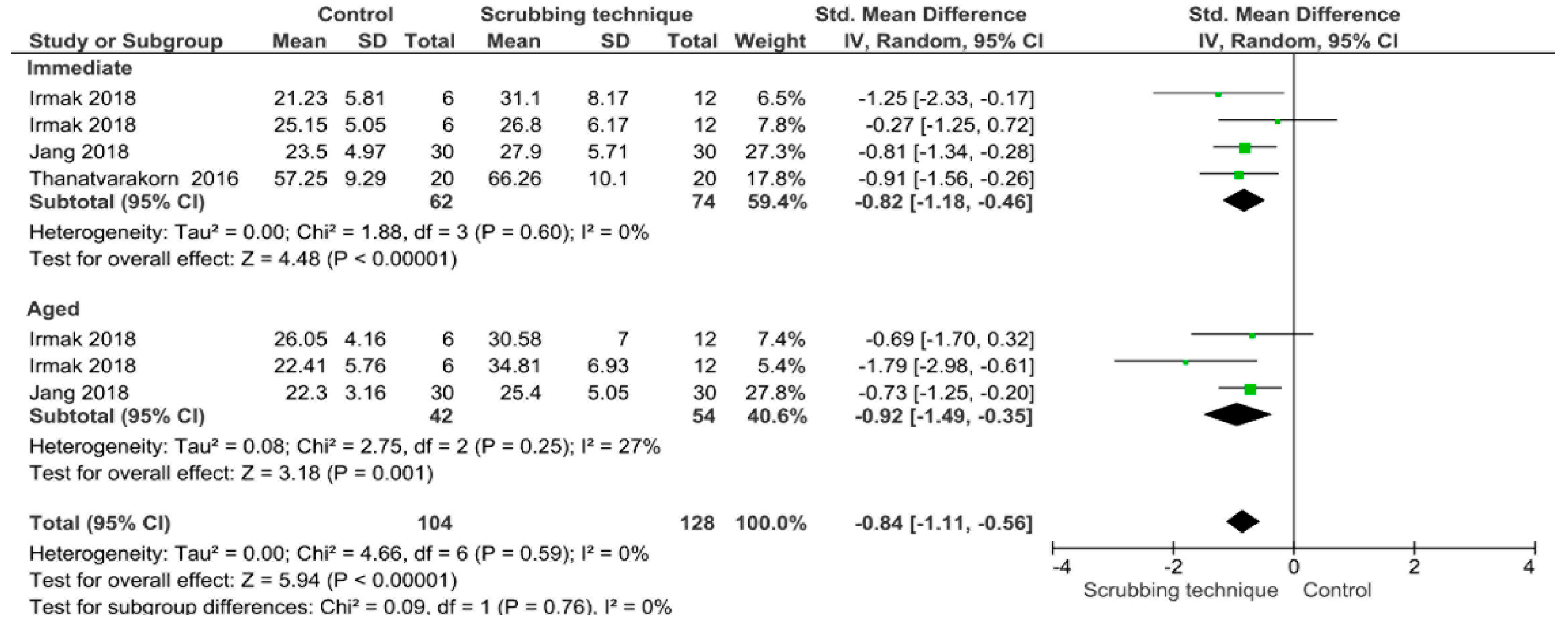 Polymers 13 00814 g014 Polymers 13 00814 g014