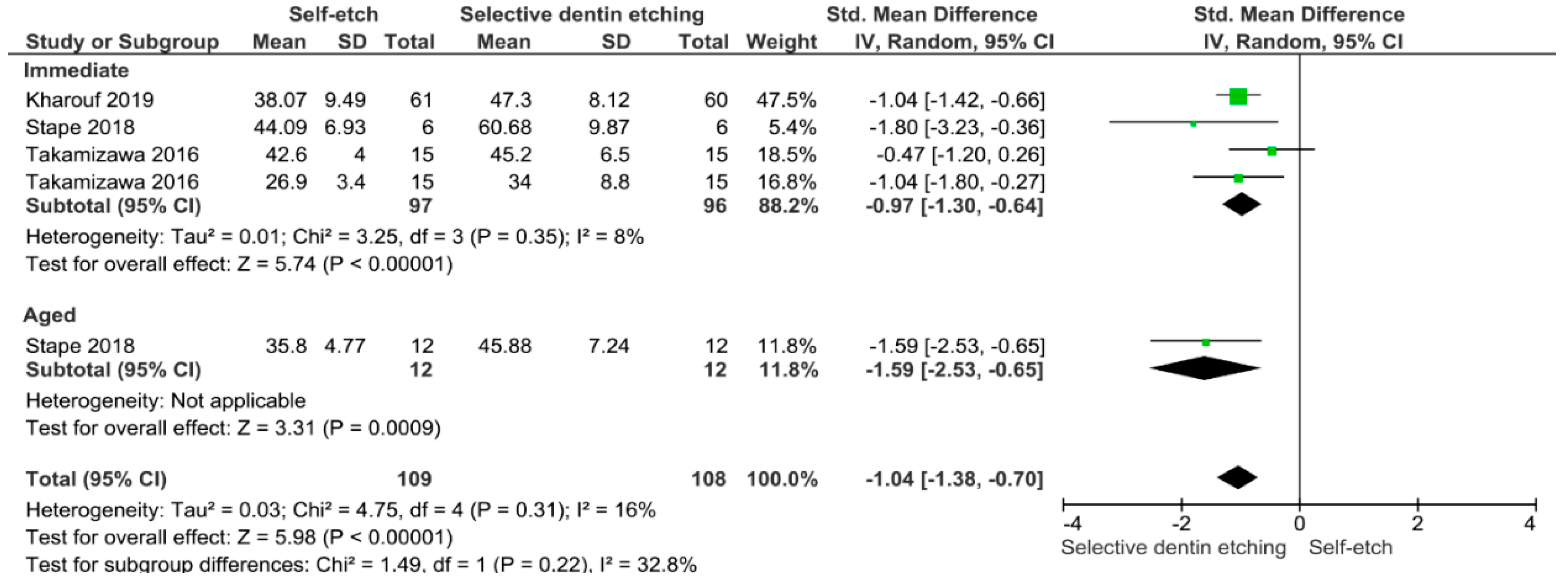 Polymers 13 00814 g015 Polymers 13 00814 g015