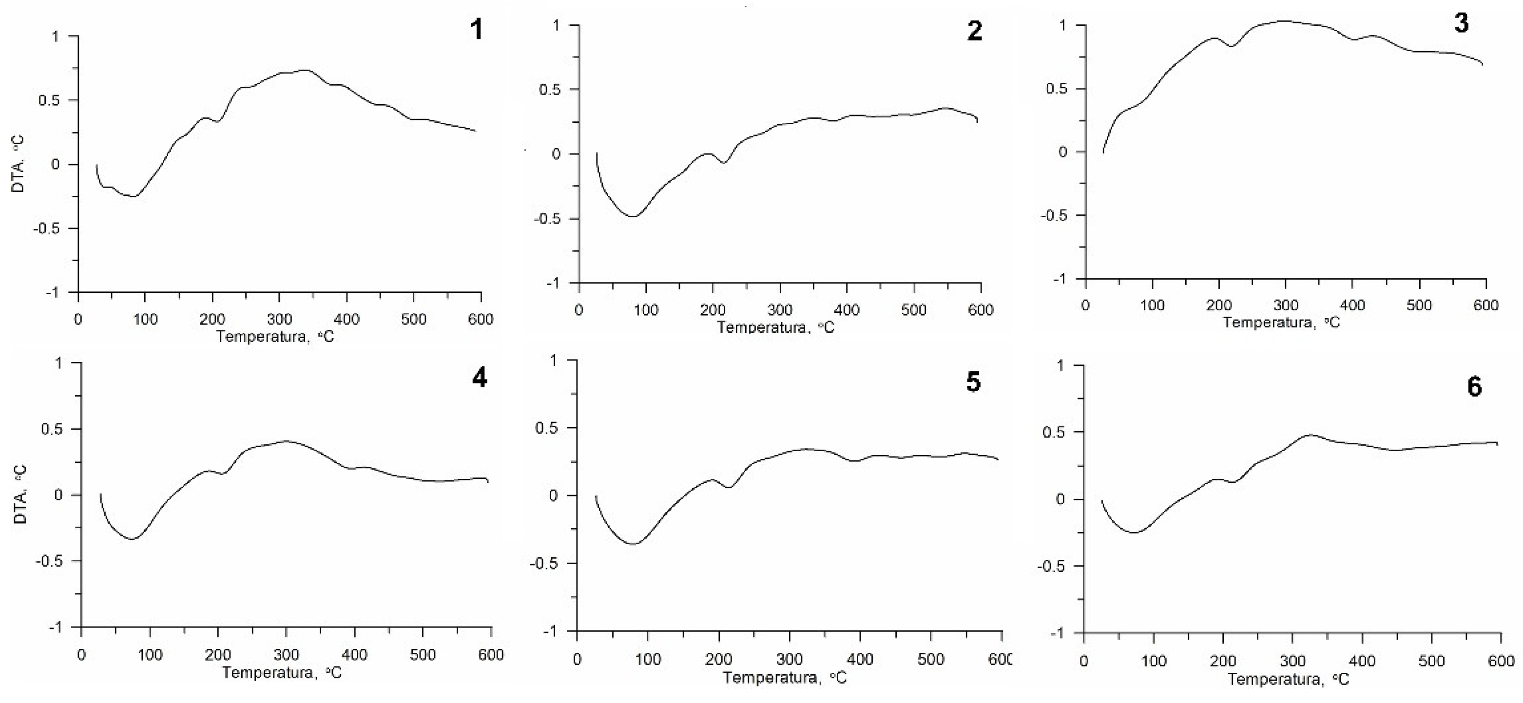 Polymers 13 00818 g004