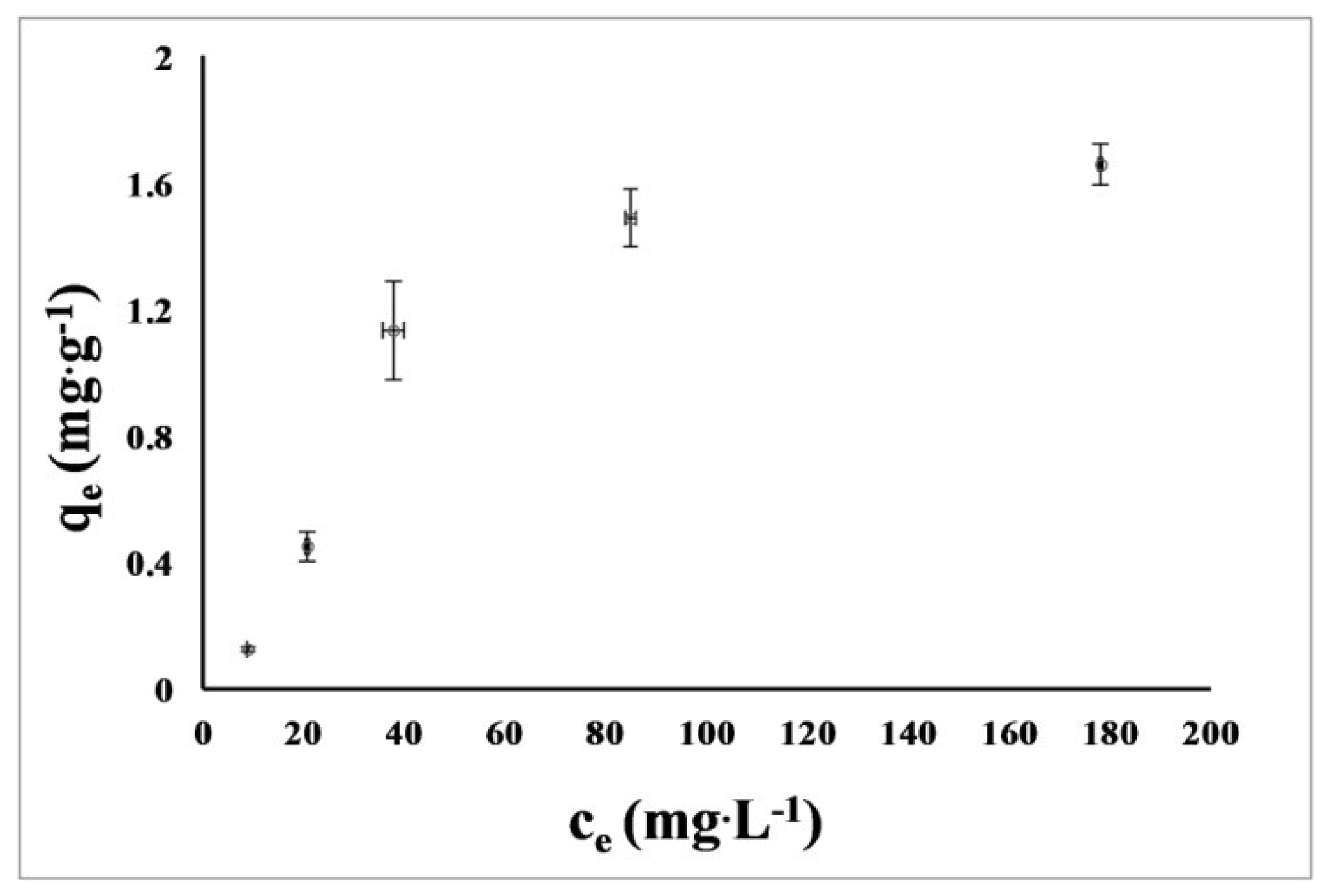 Polymers 13 00818 g006