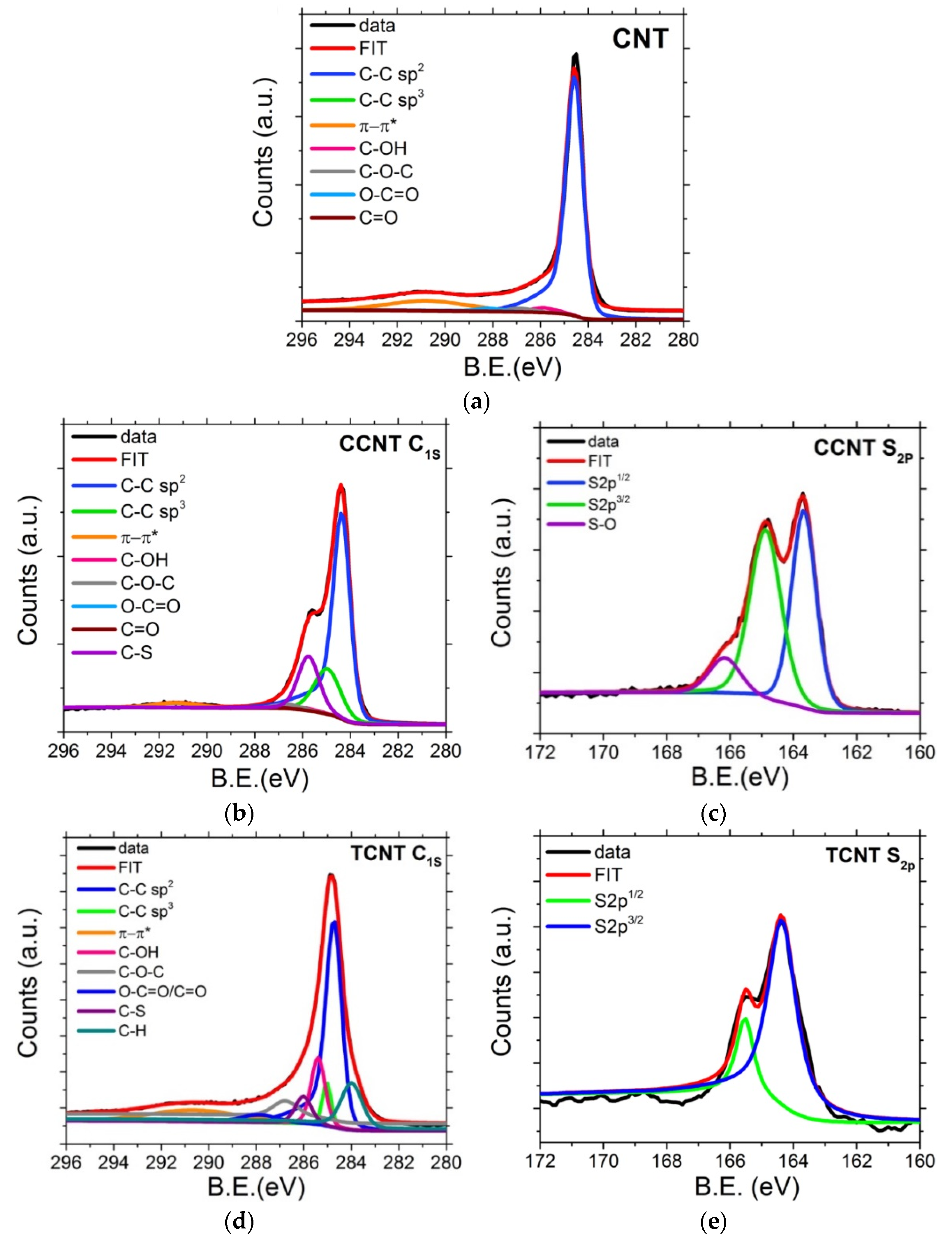 Polymers 13 00821 g007