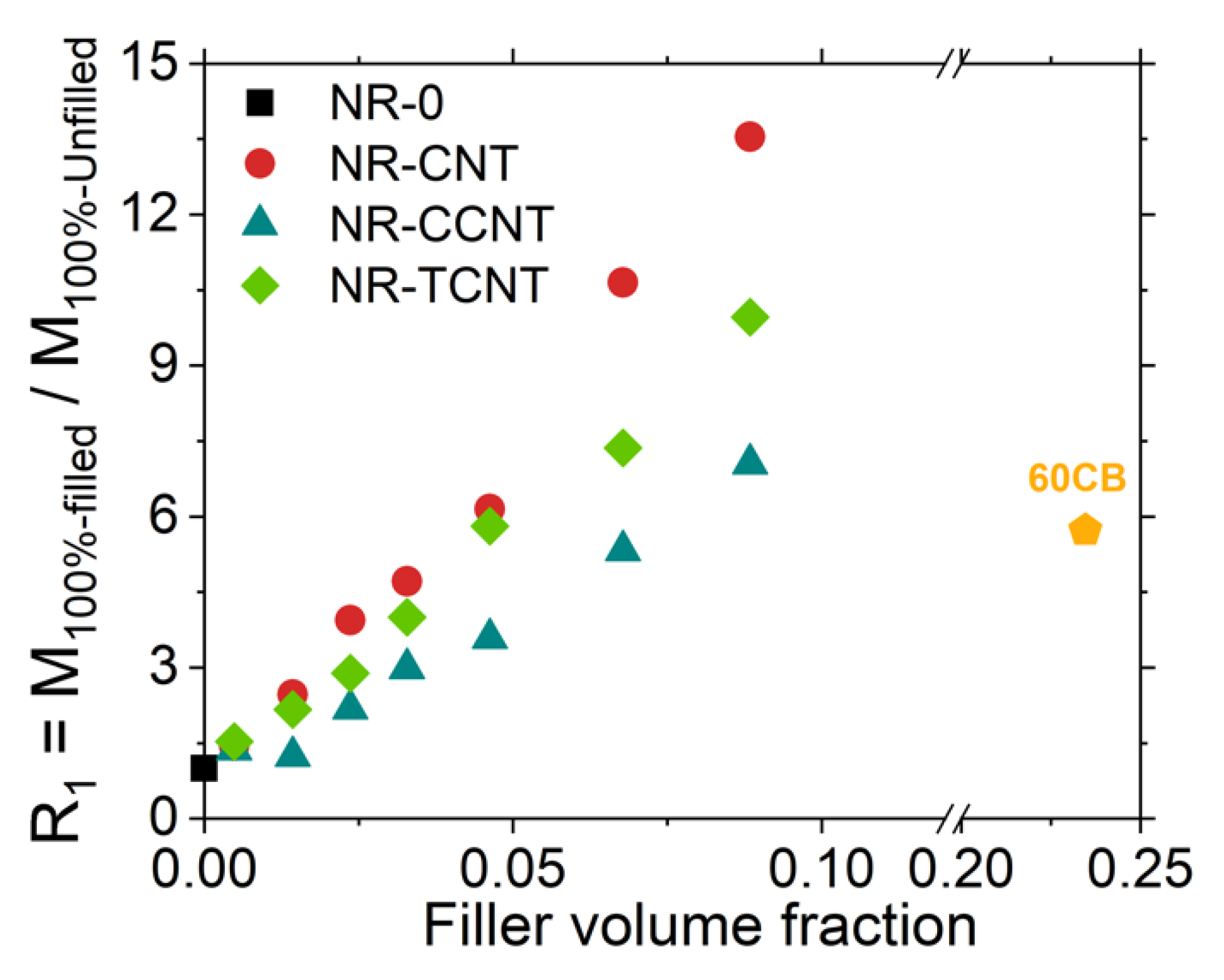 Polymers 13 00821 g012