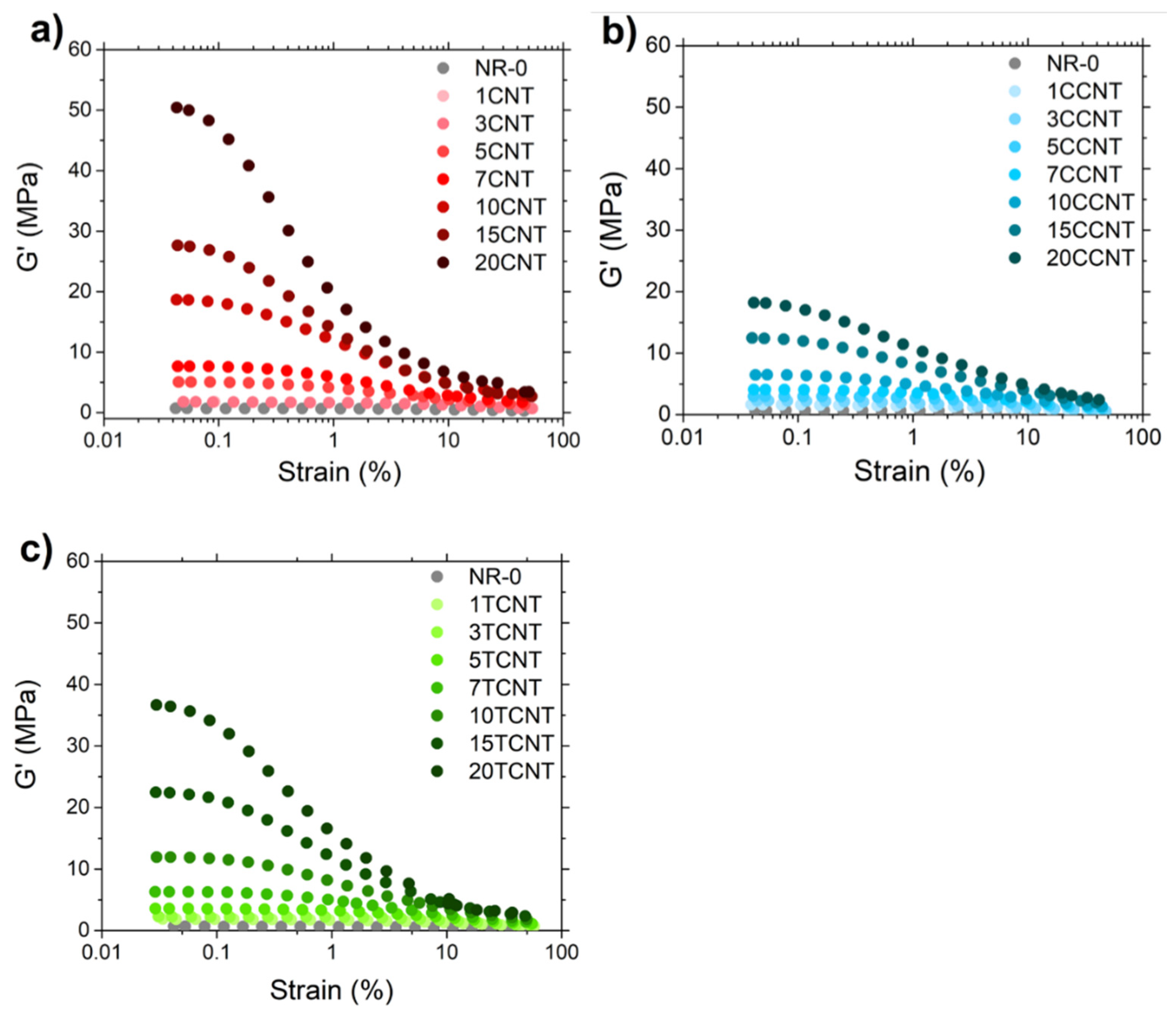 Polymers 13 00821 g013