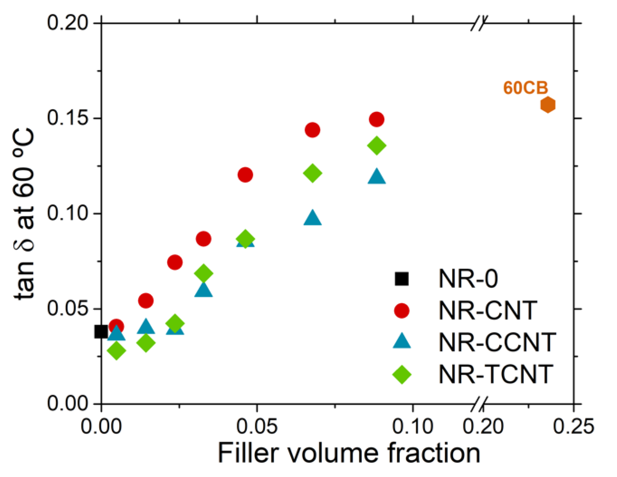 Polymers 13 00821 g017