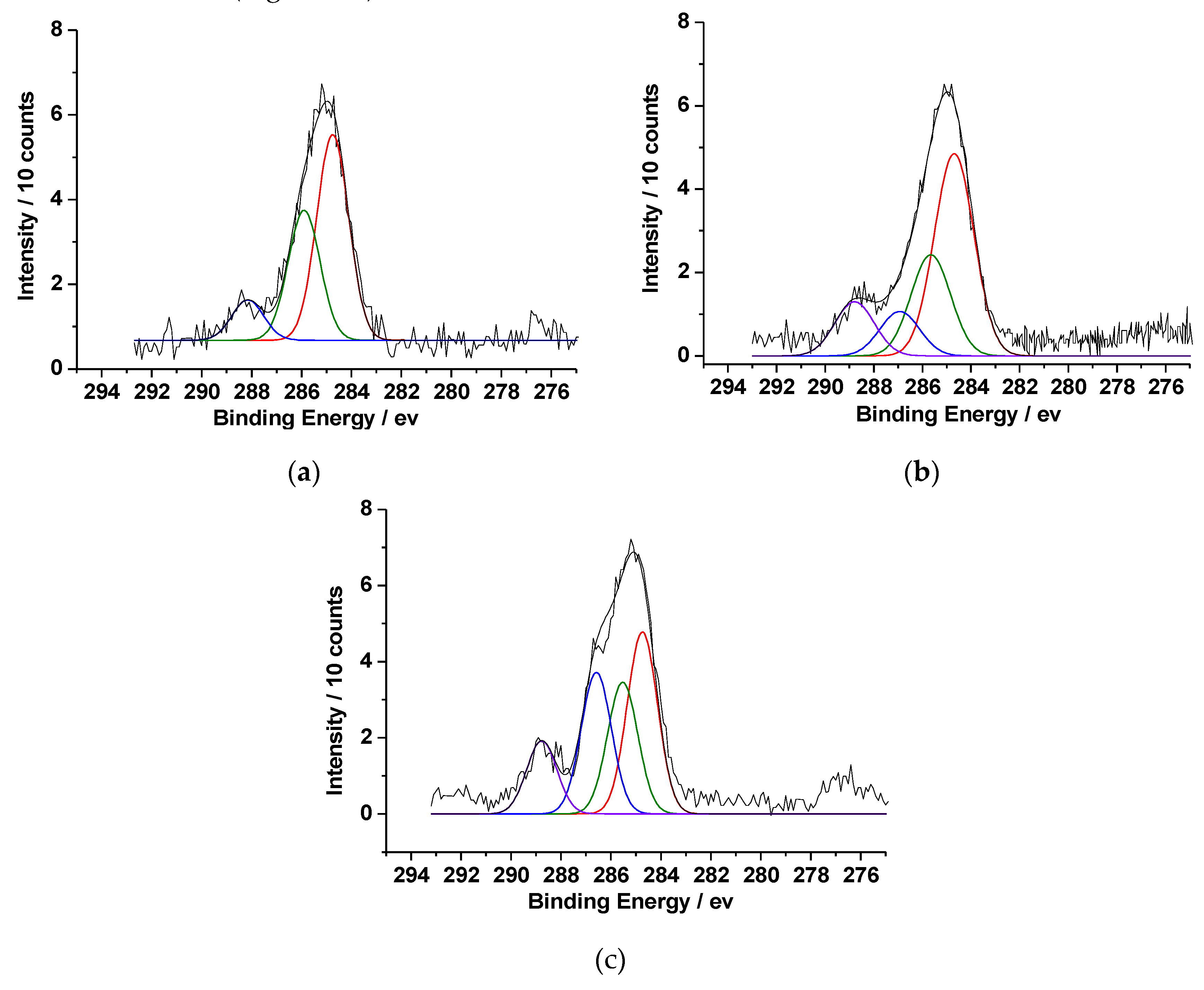 Polymers 13 00823 g004 Polymers 13 00823 g004