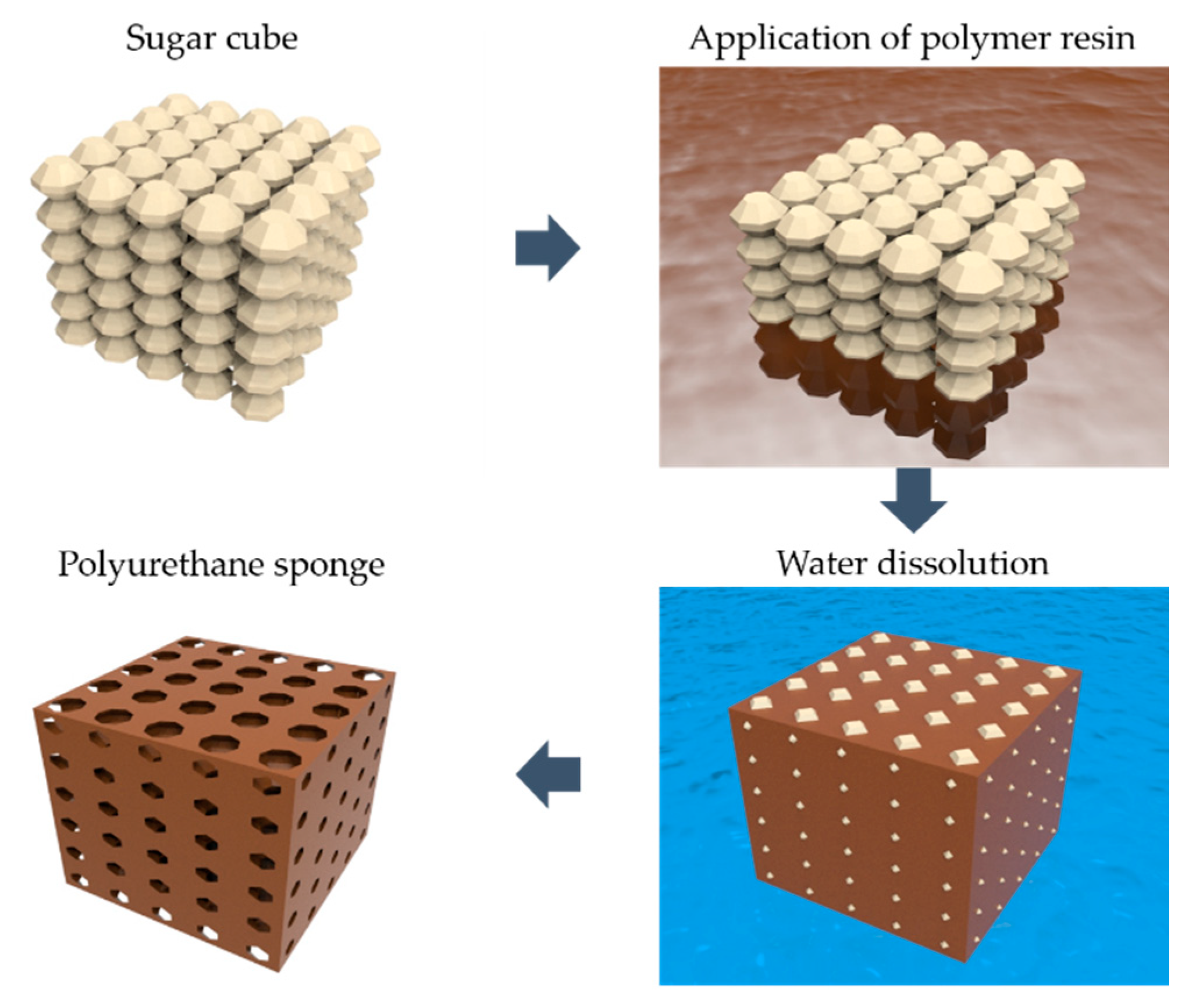 Polymers 13 00824 g001