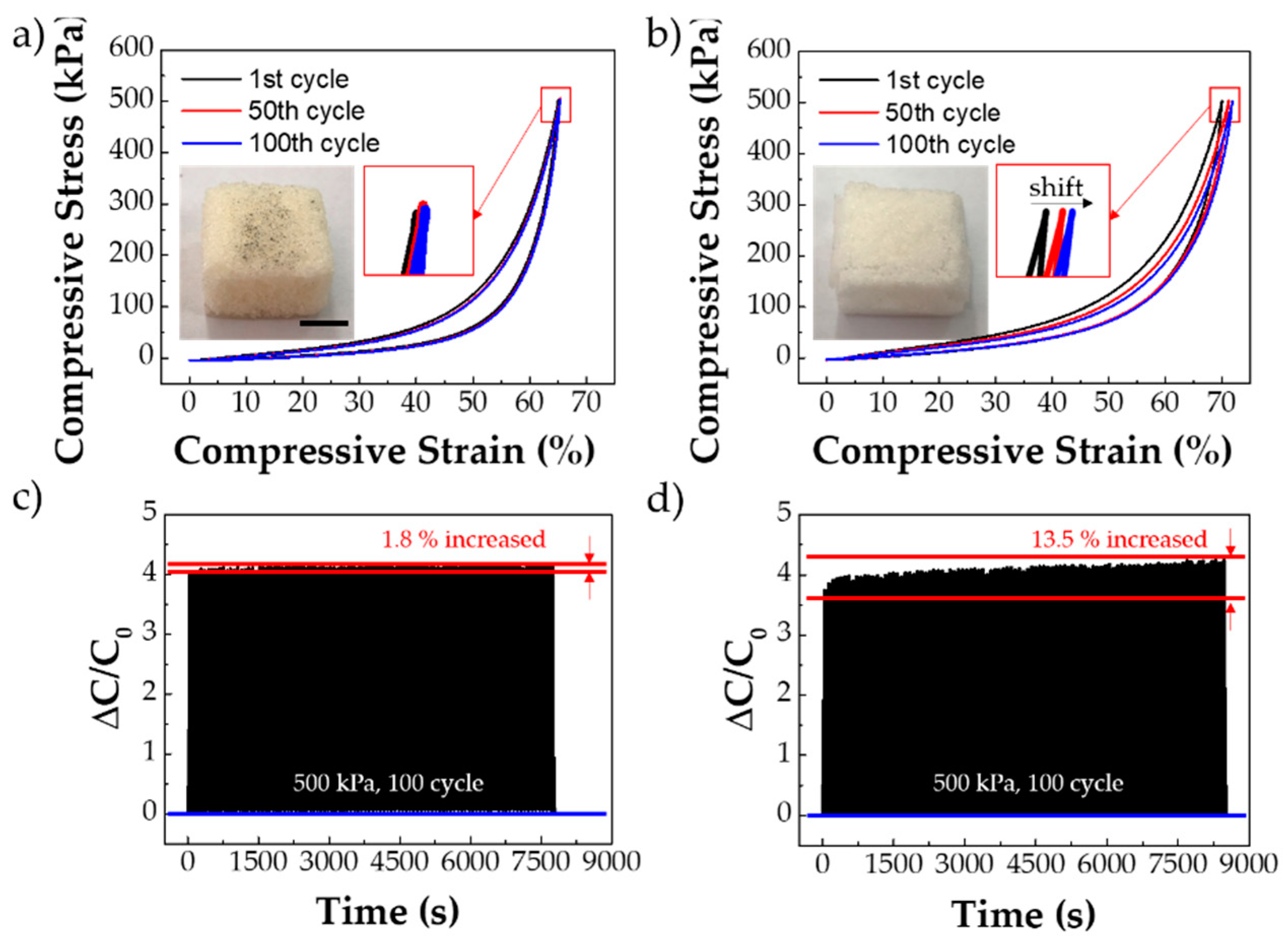 Polymers 13 00824 g003