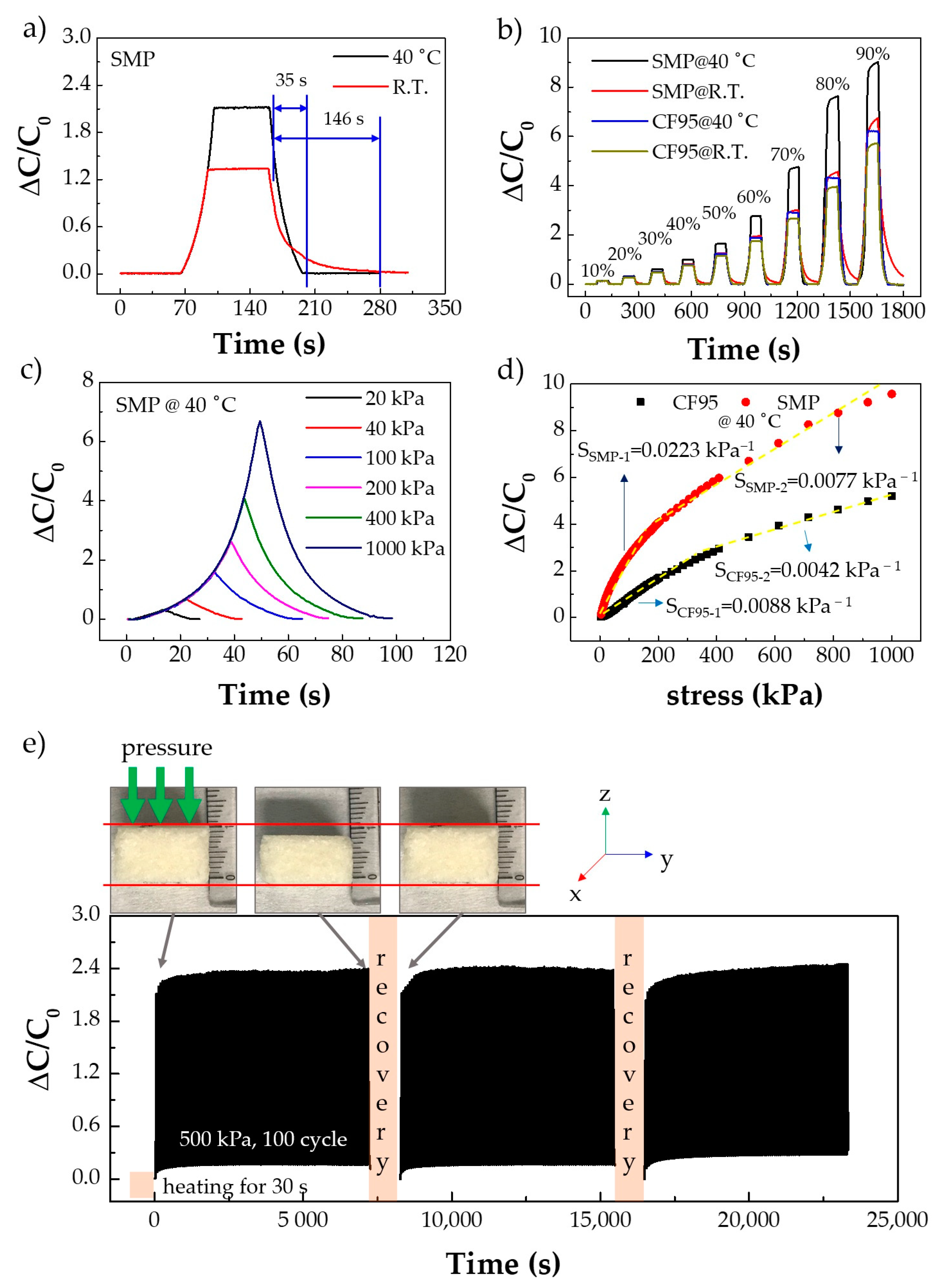 Polymers 13 00824 g004