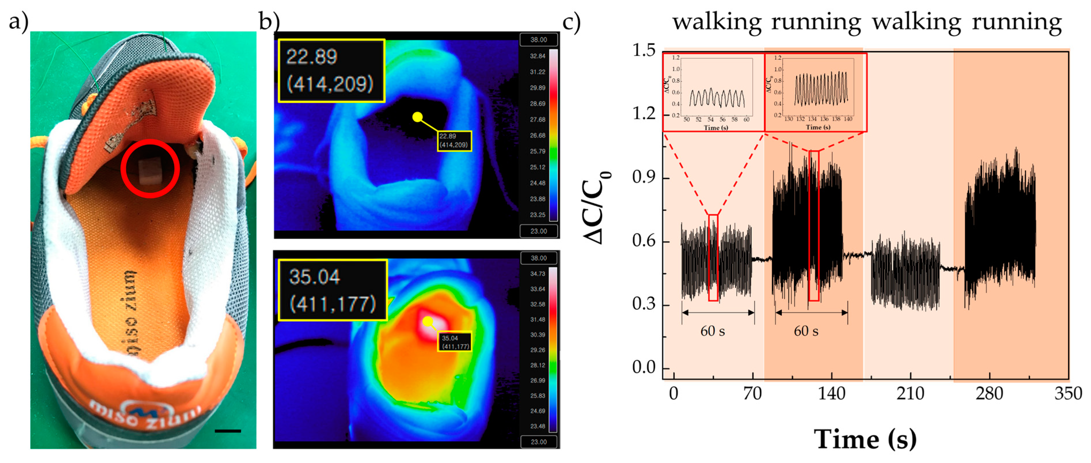 Polymers 13 00824 g005