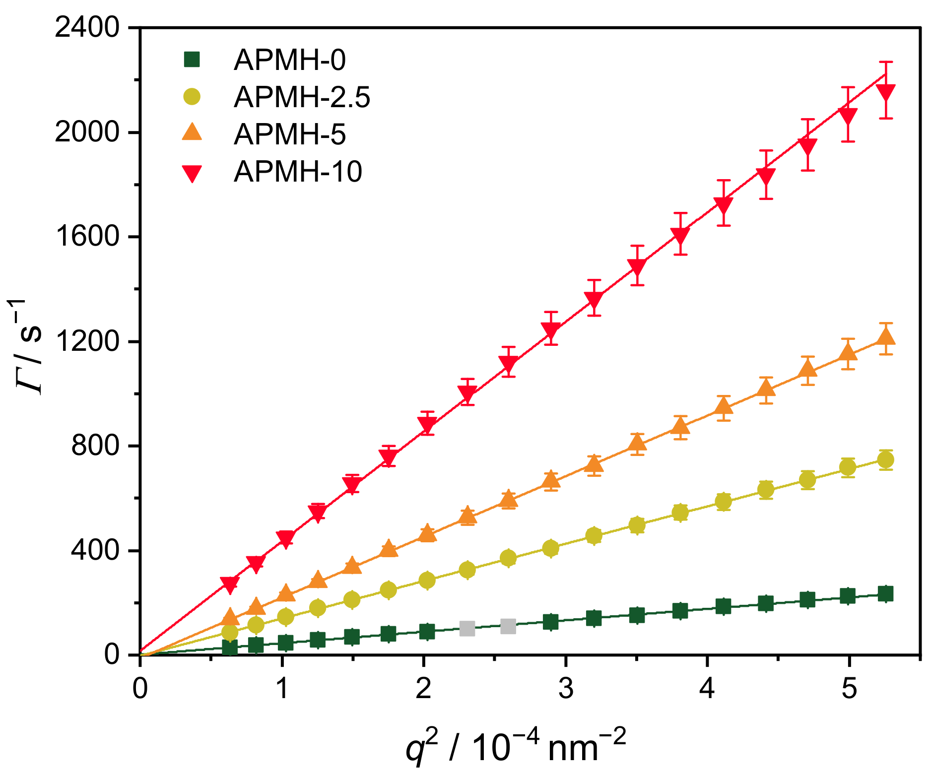 Polymers 13 00827 g001
