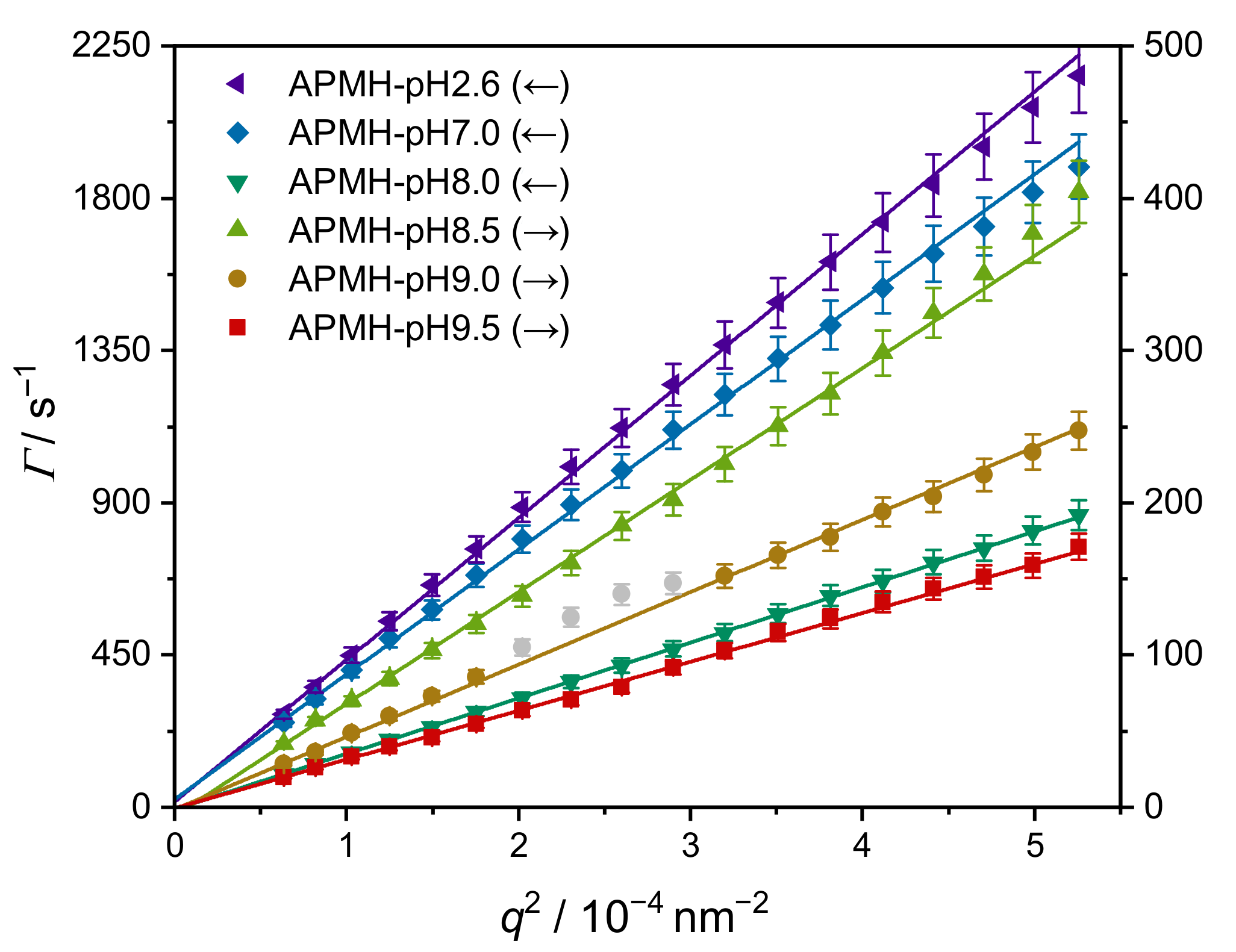 Polymers 13 00827 g006