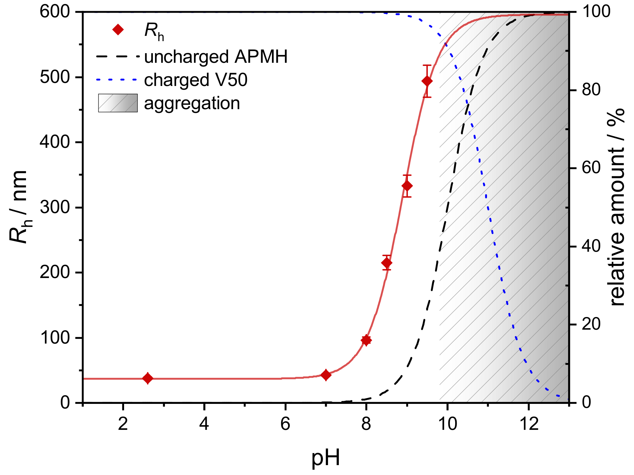 Polymers 13 00827 g007