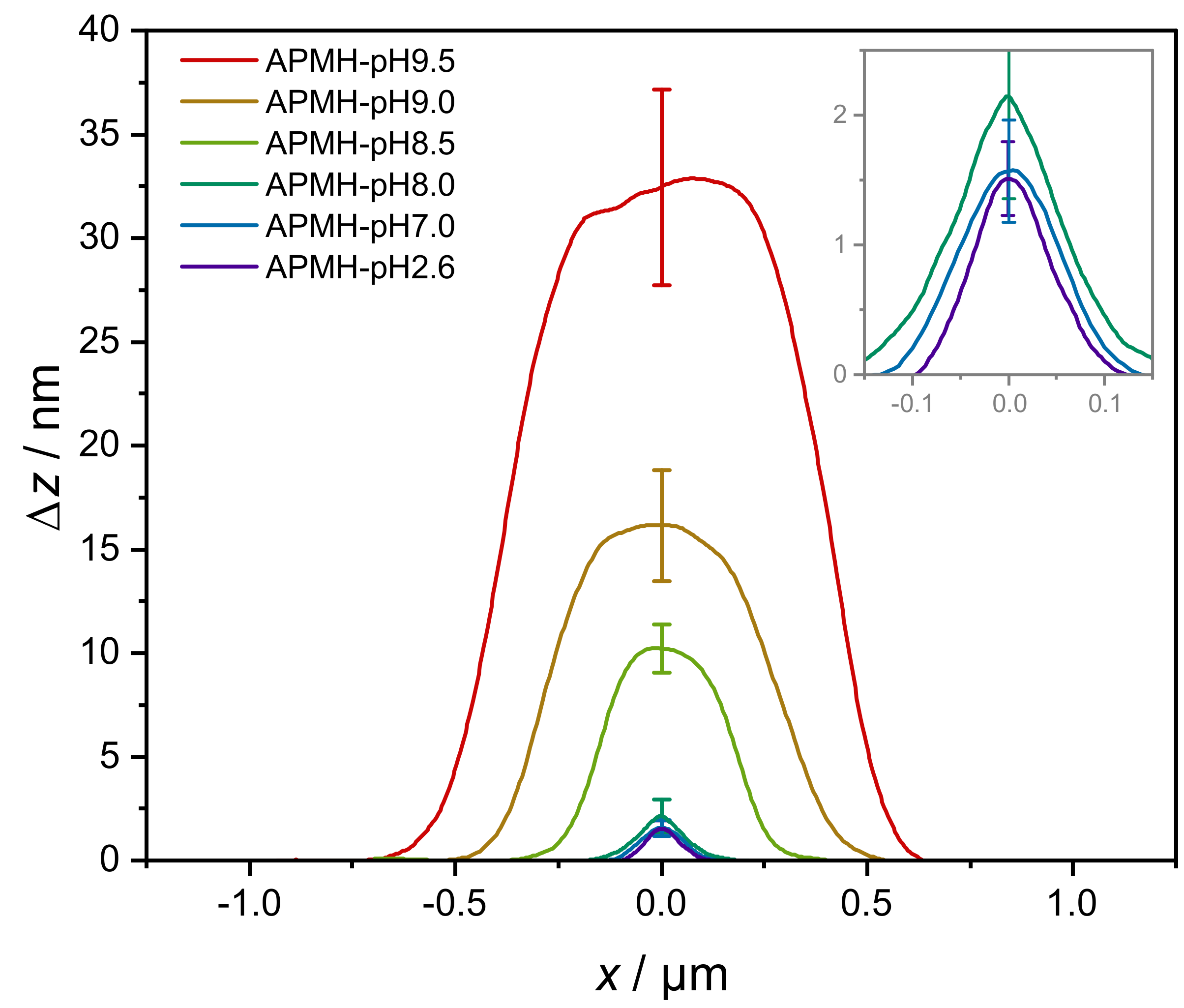 Polymers 13 00827 g010